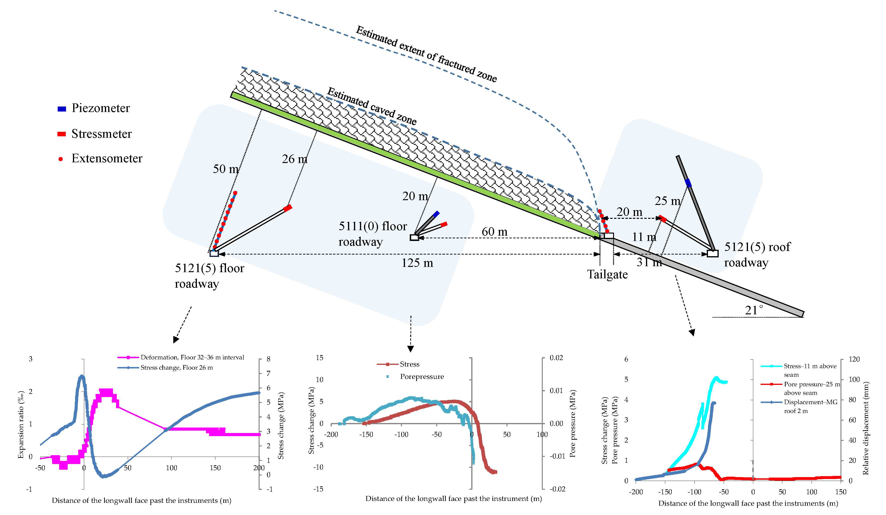 Minerals 12 00463 g011