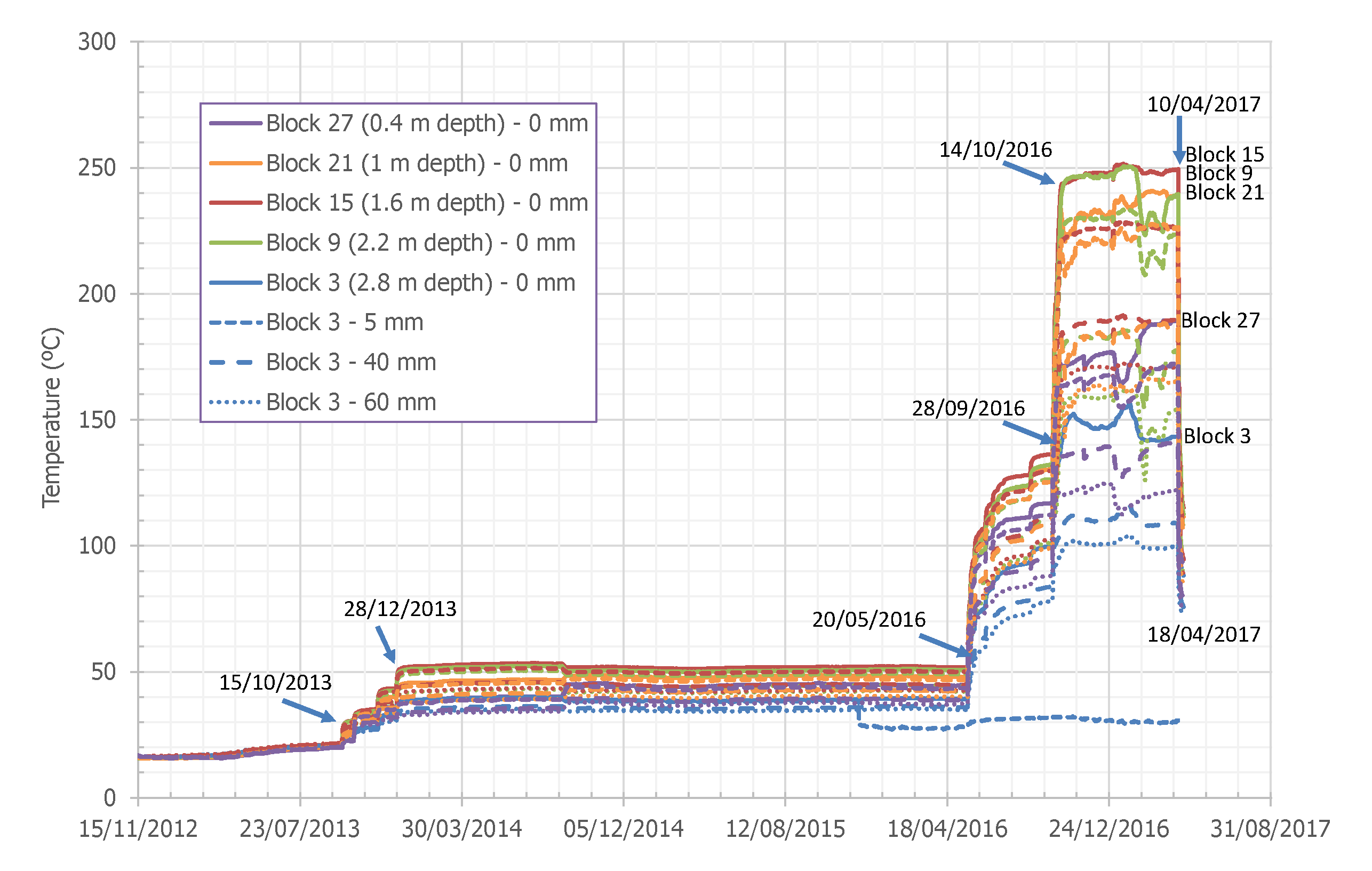 Minerals 12 00471 g002