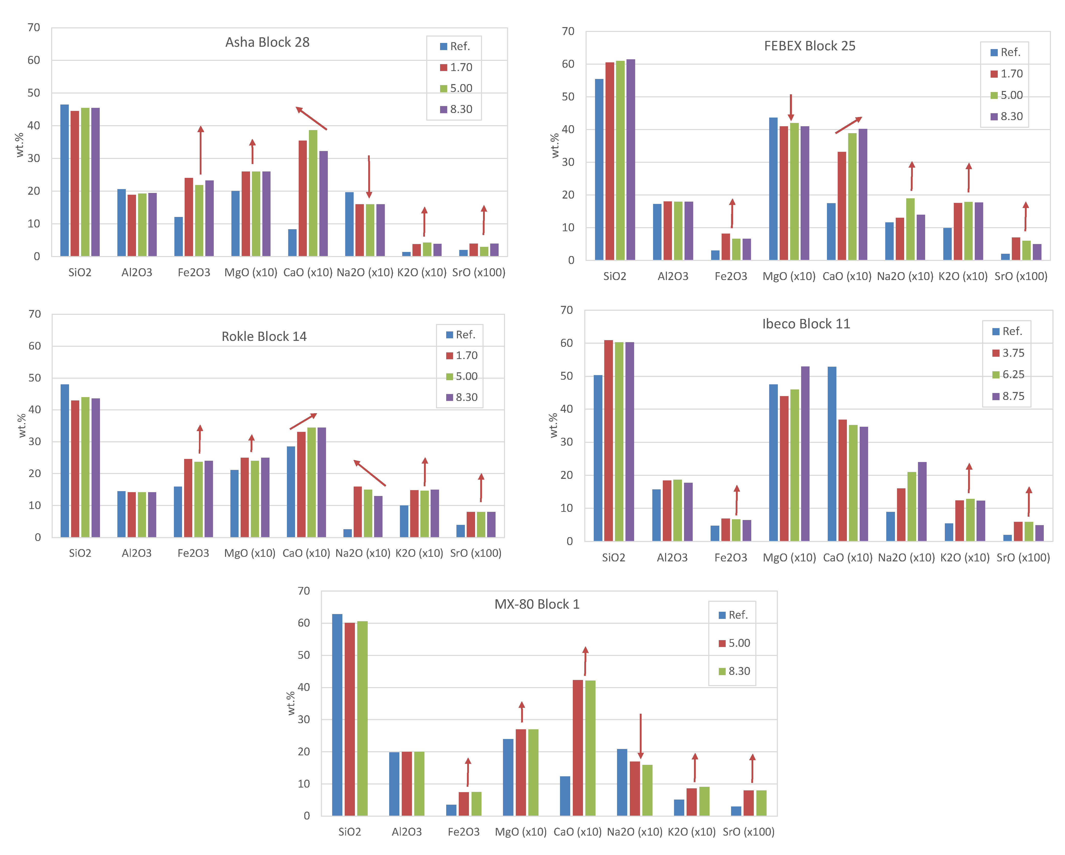 Minerals 12 00471 g012