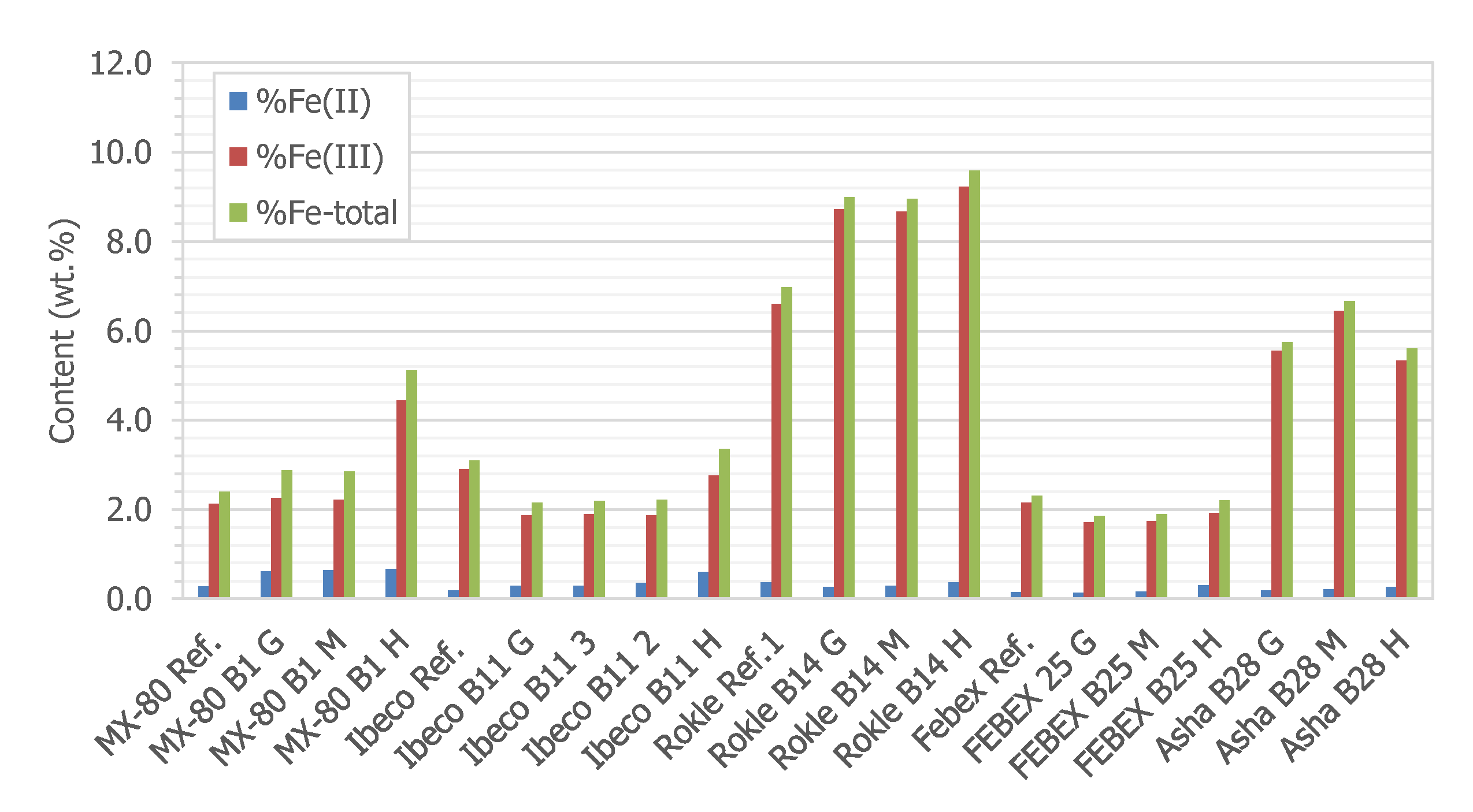 Minerals 12 00471 g013