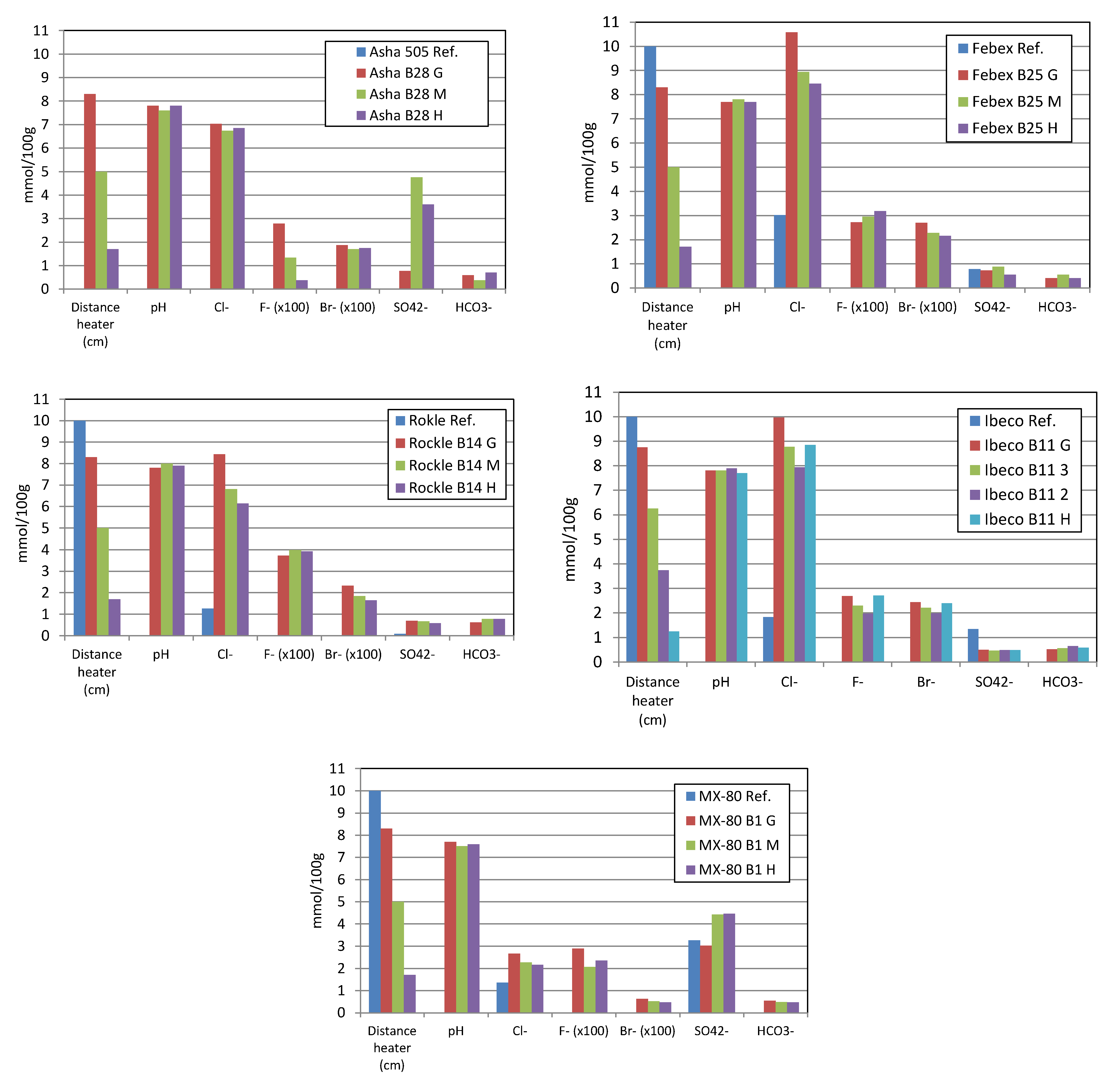 Minerals 12 00471 g015