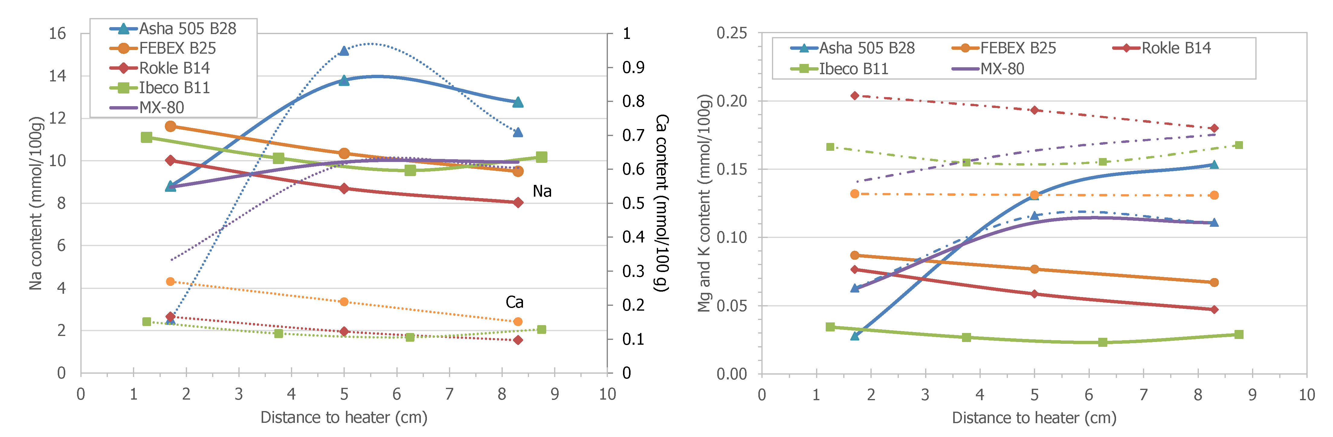 Minerals 12 00471 g016