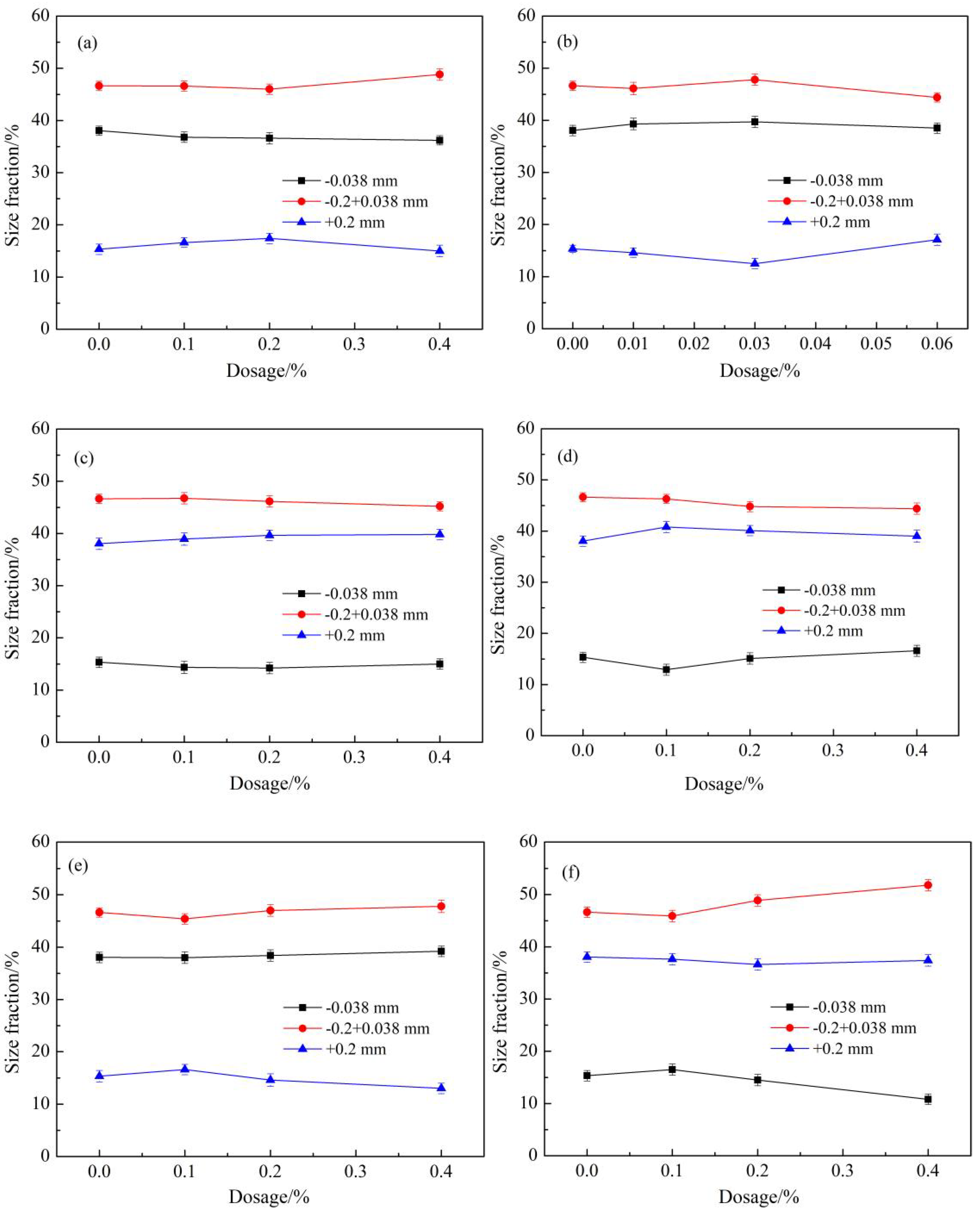 Minerals 12 00472 g001