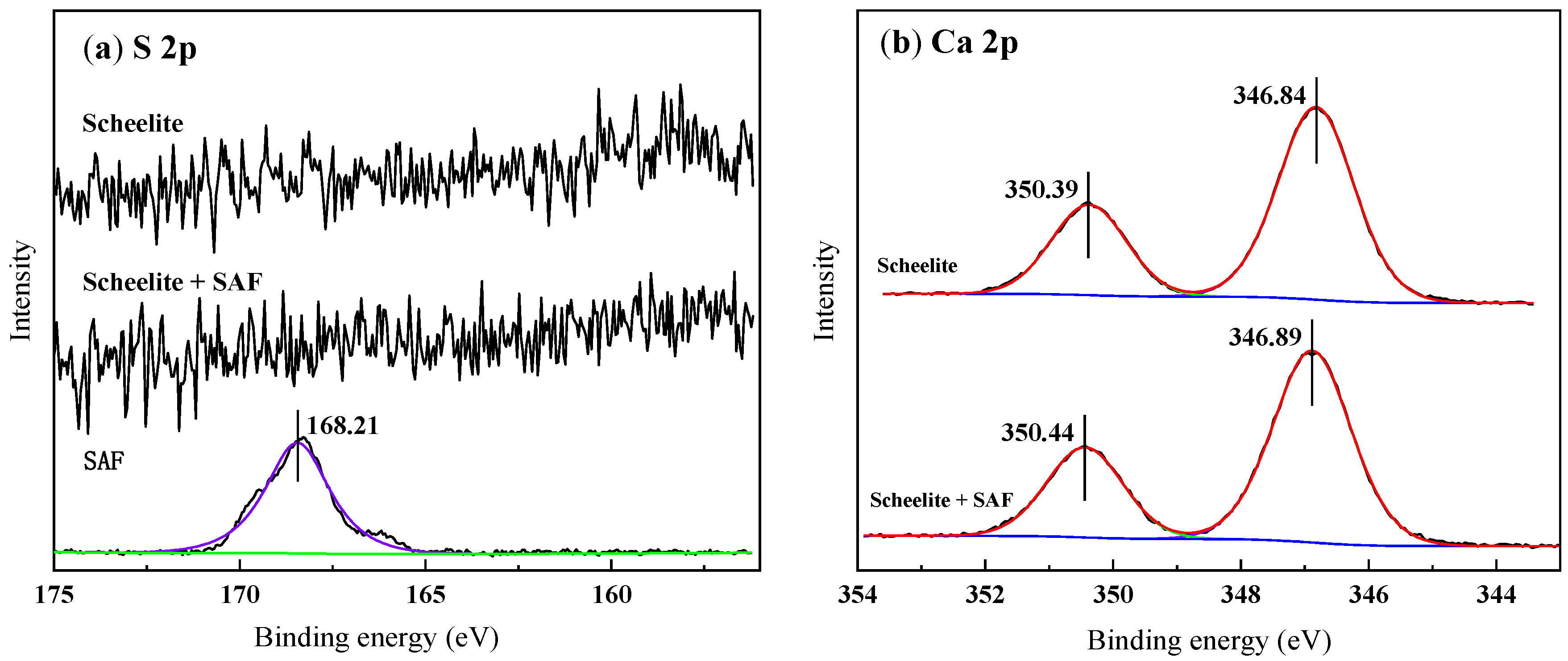 Minerals 12 00483 g010