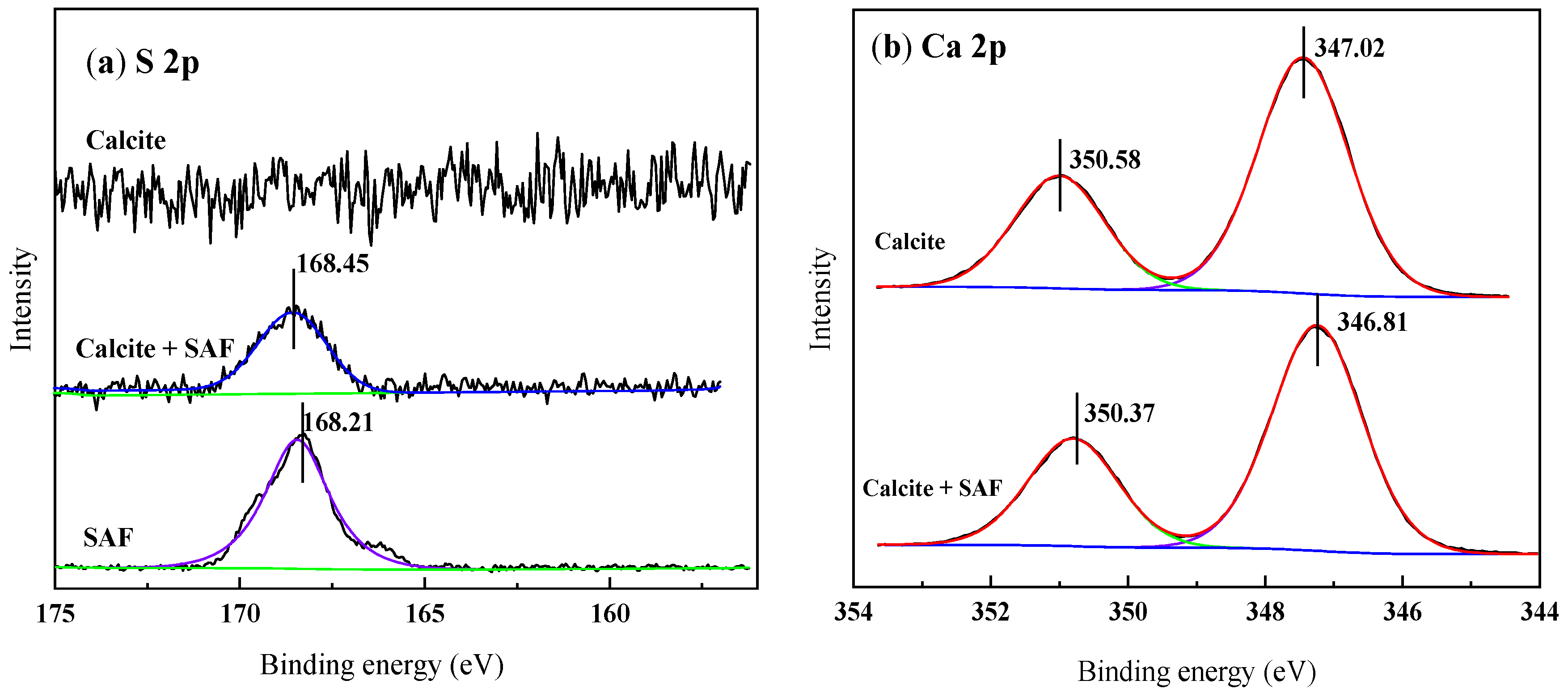 Minerals 12 00483 g011