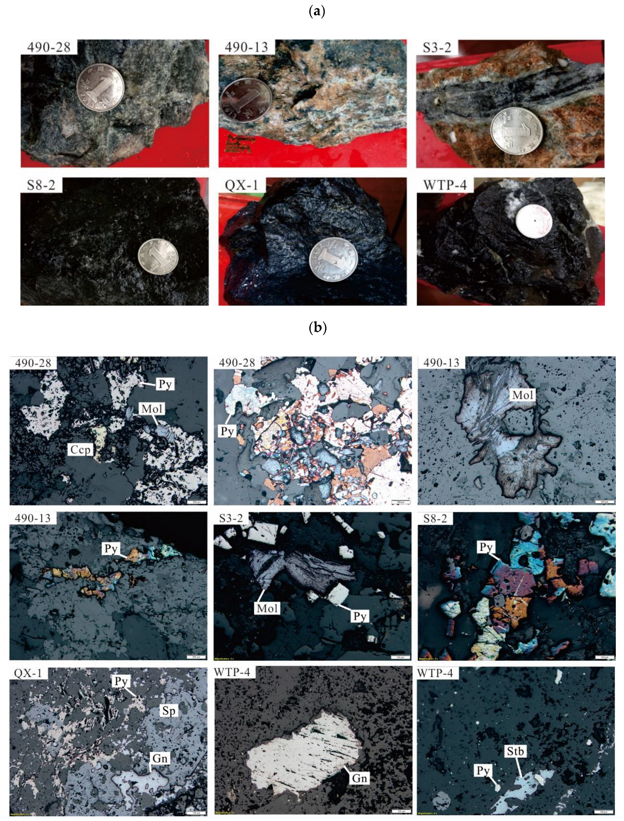 Minerals 12 00489 g005