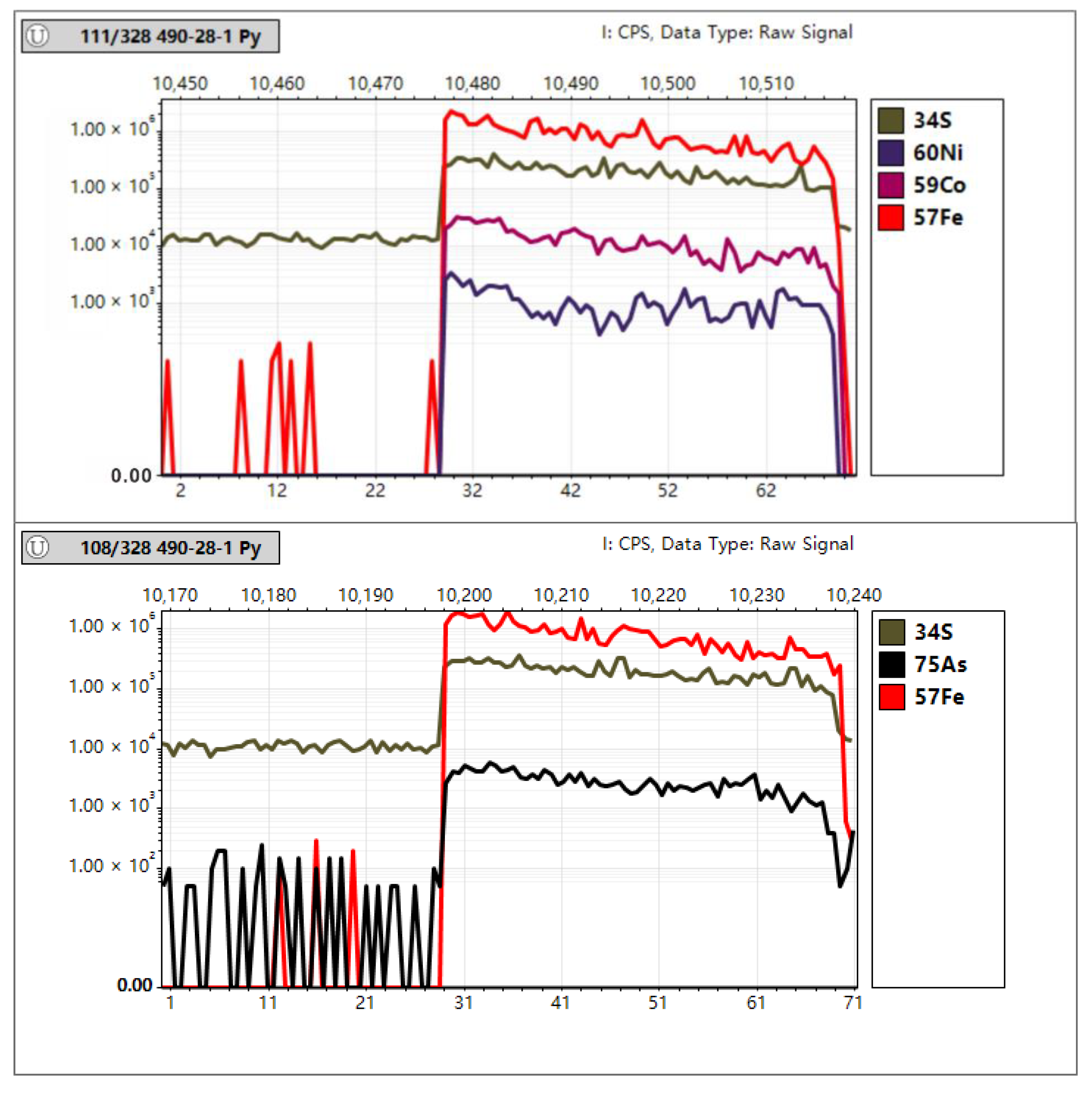 Minerals 12 00489 g006