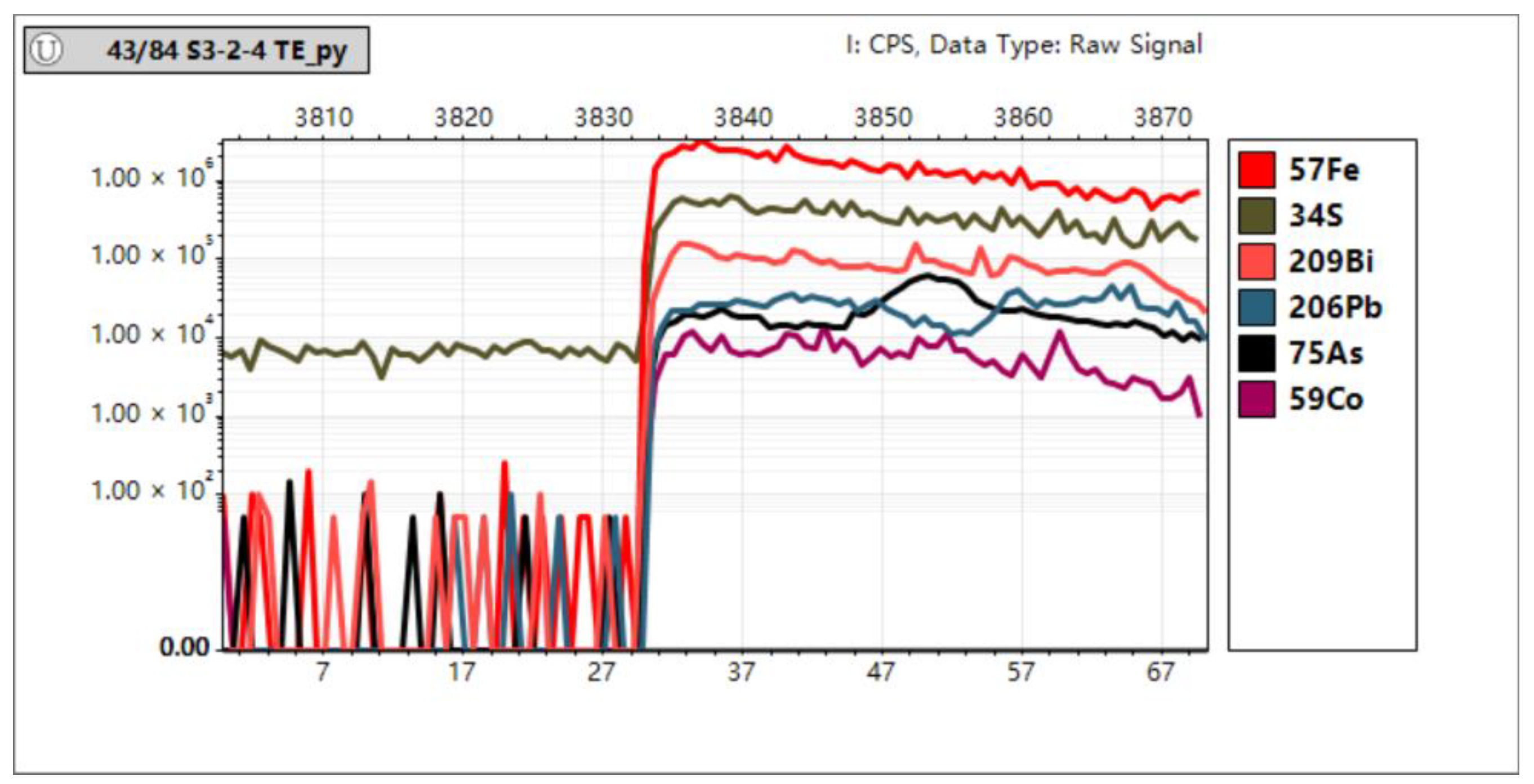 Minerals 12 00489 g010