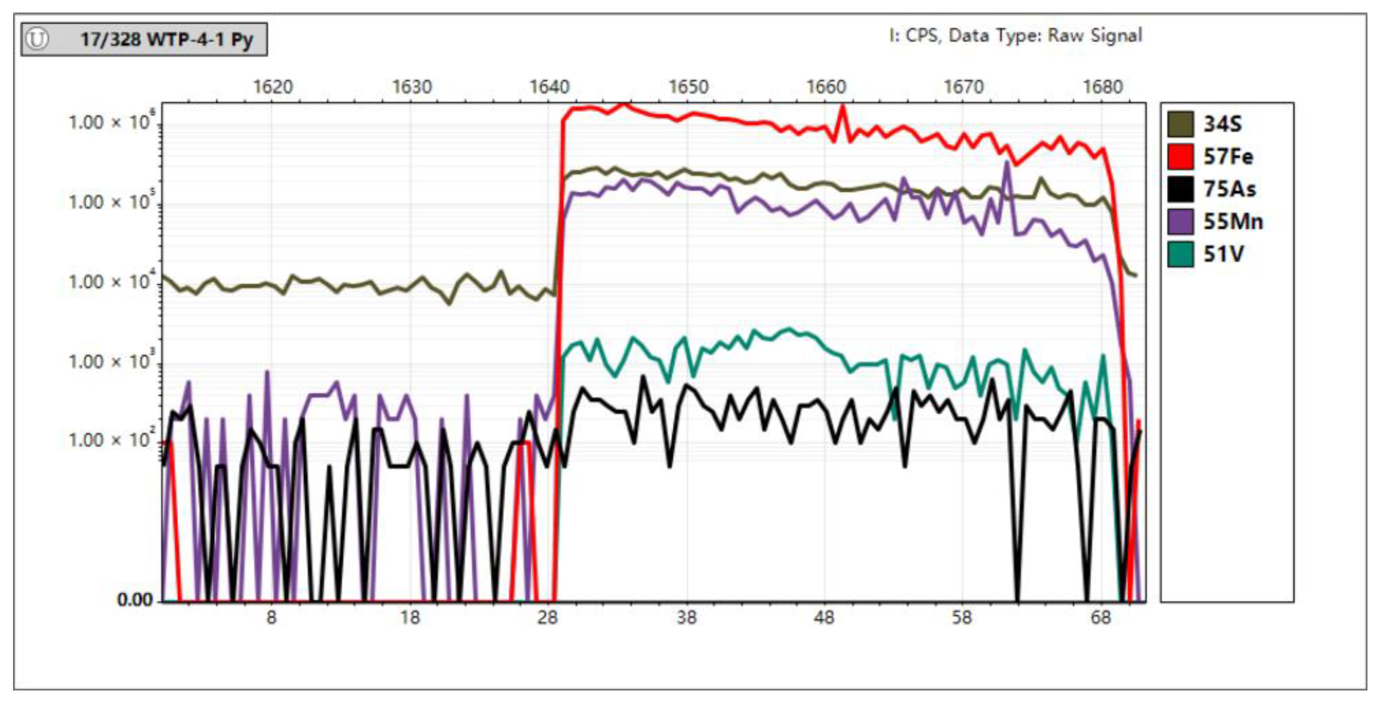 Minerals 12 00489 g013a