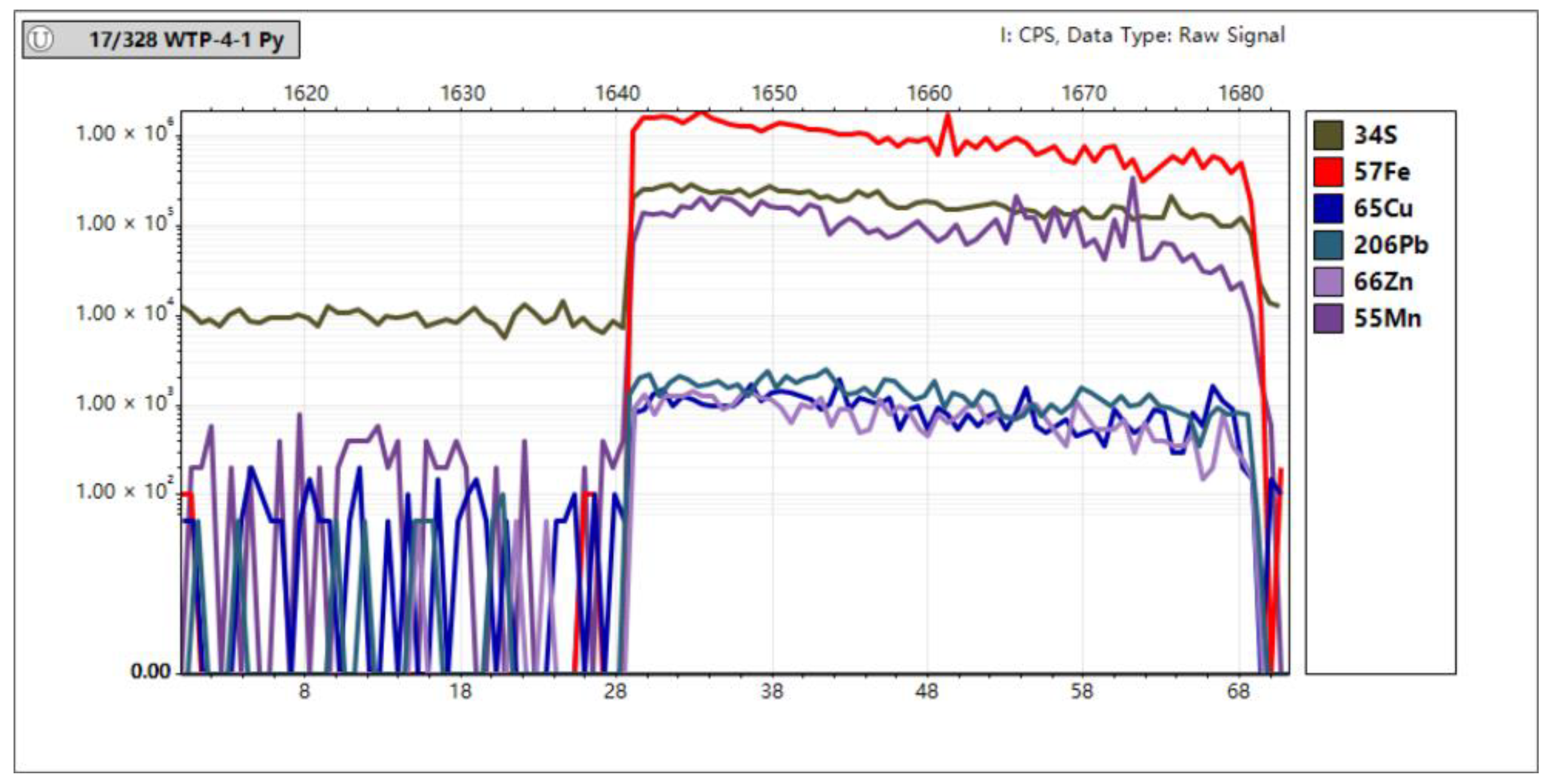 Minerals 12 00489 g013b
