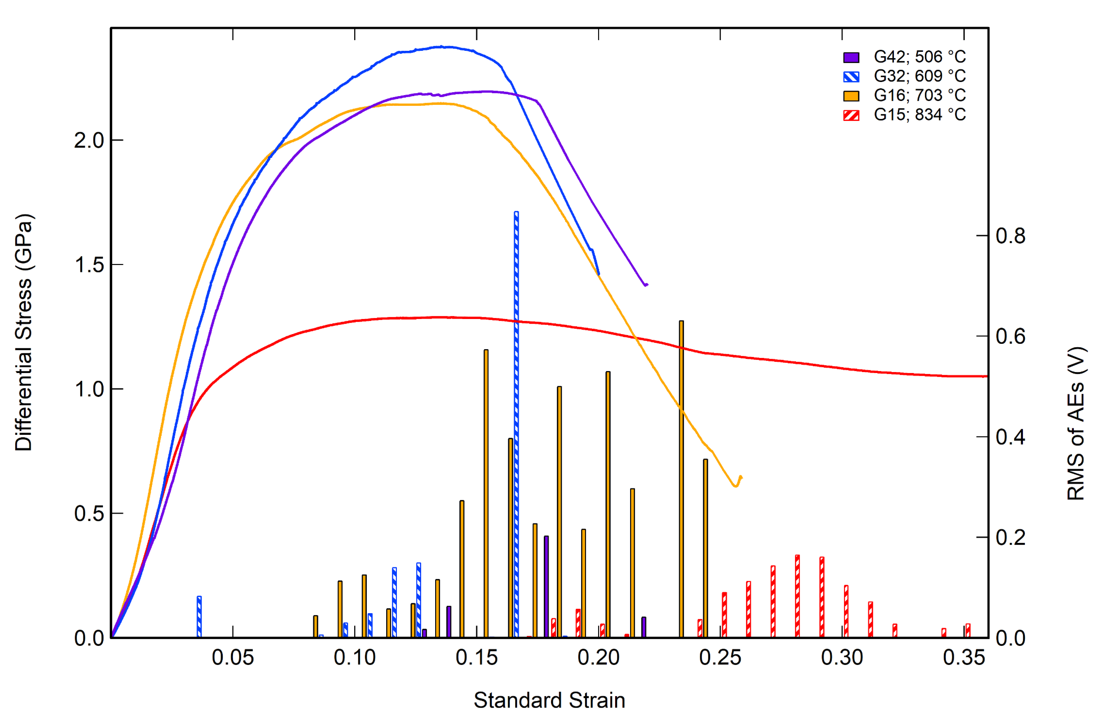 Minerals 12 00719 g005