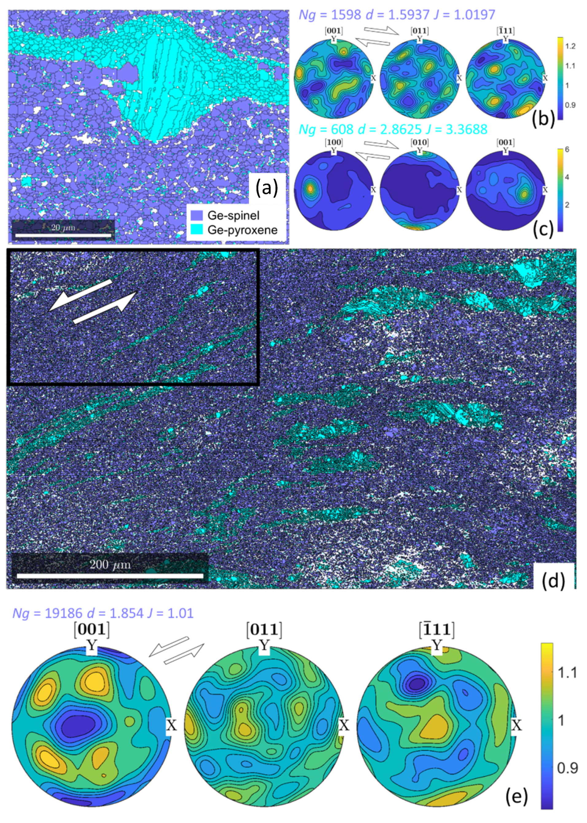 Minerals 12 00719 g008