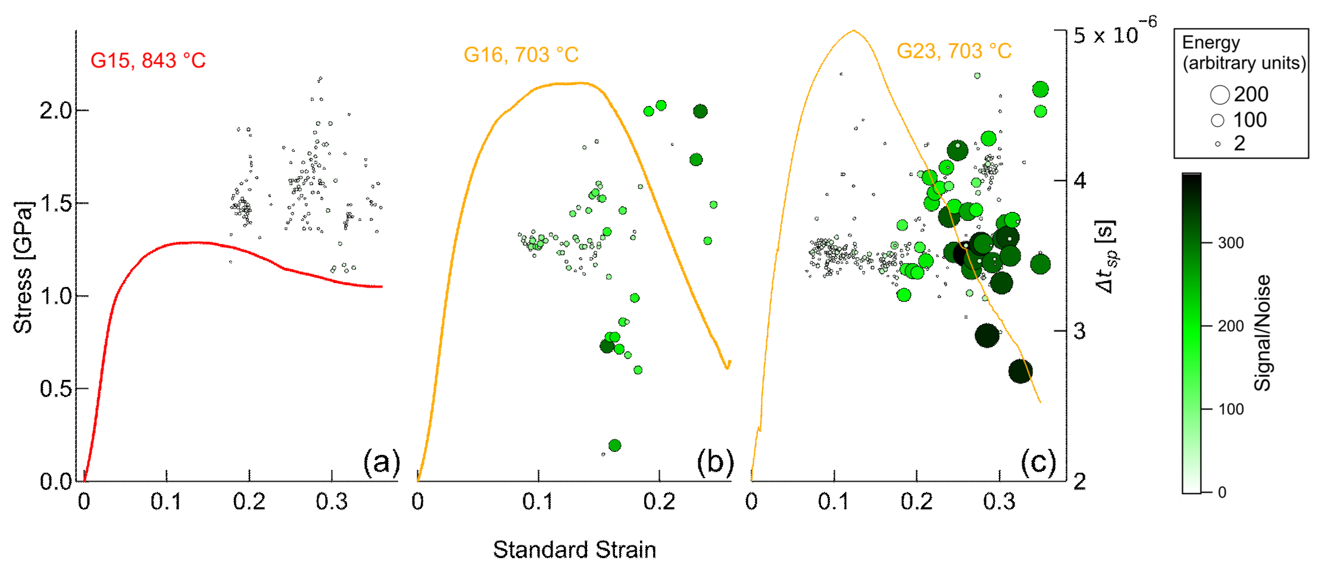 Minerals 12 00719 g014