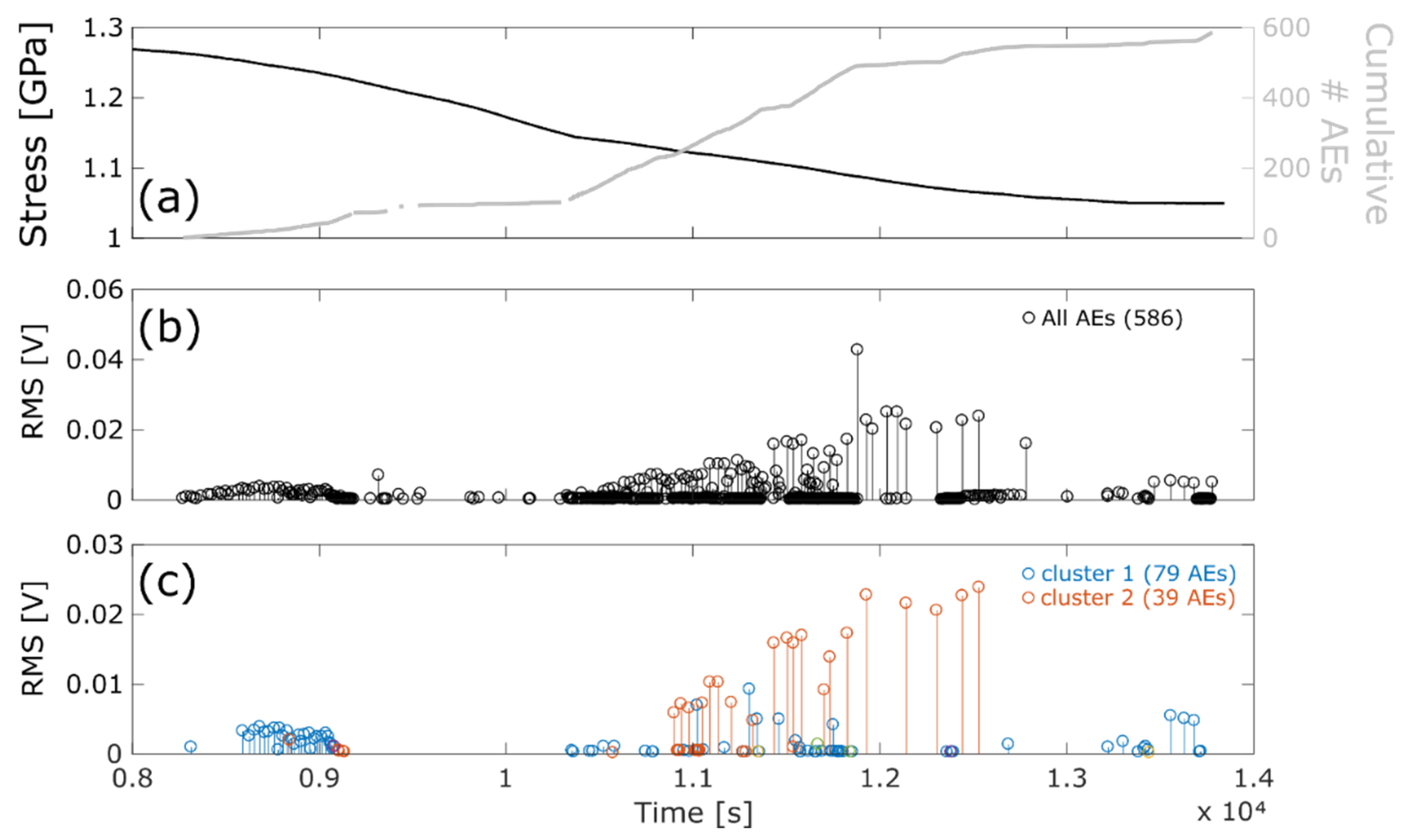 Minerals 12 00719 g015