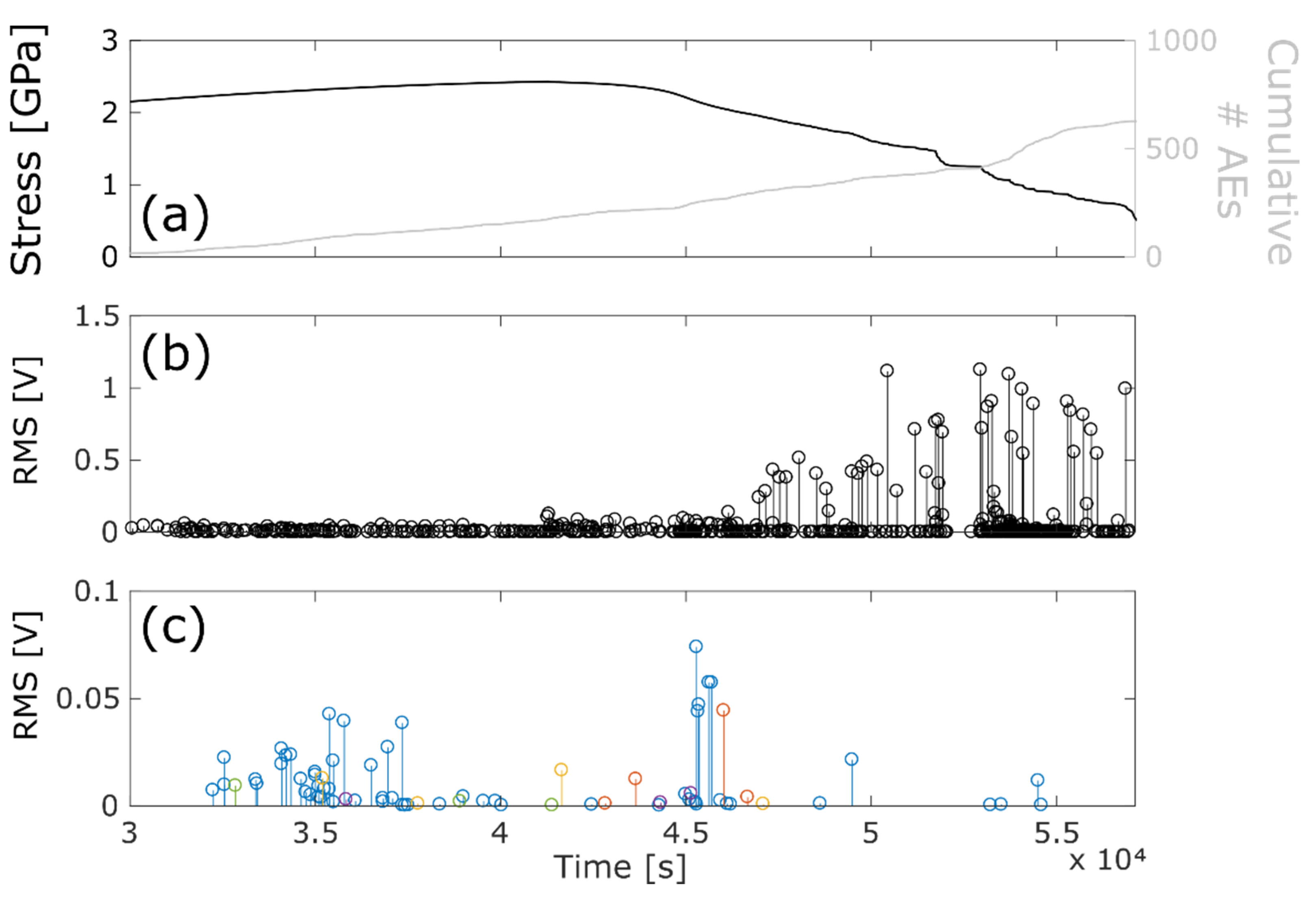 Minerals 12 00719 g016