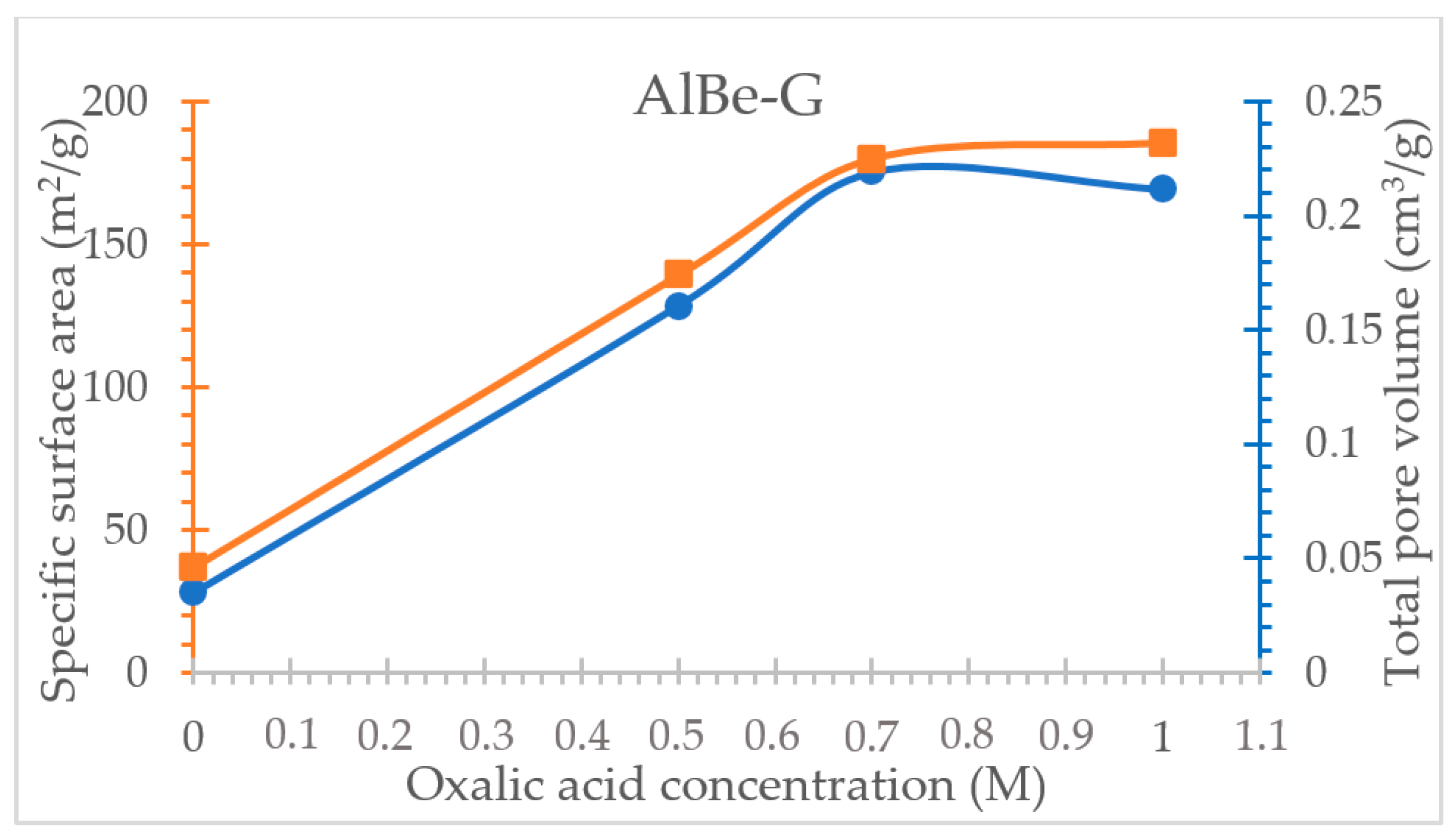 Minerals 12 00764 g005