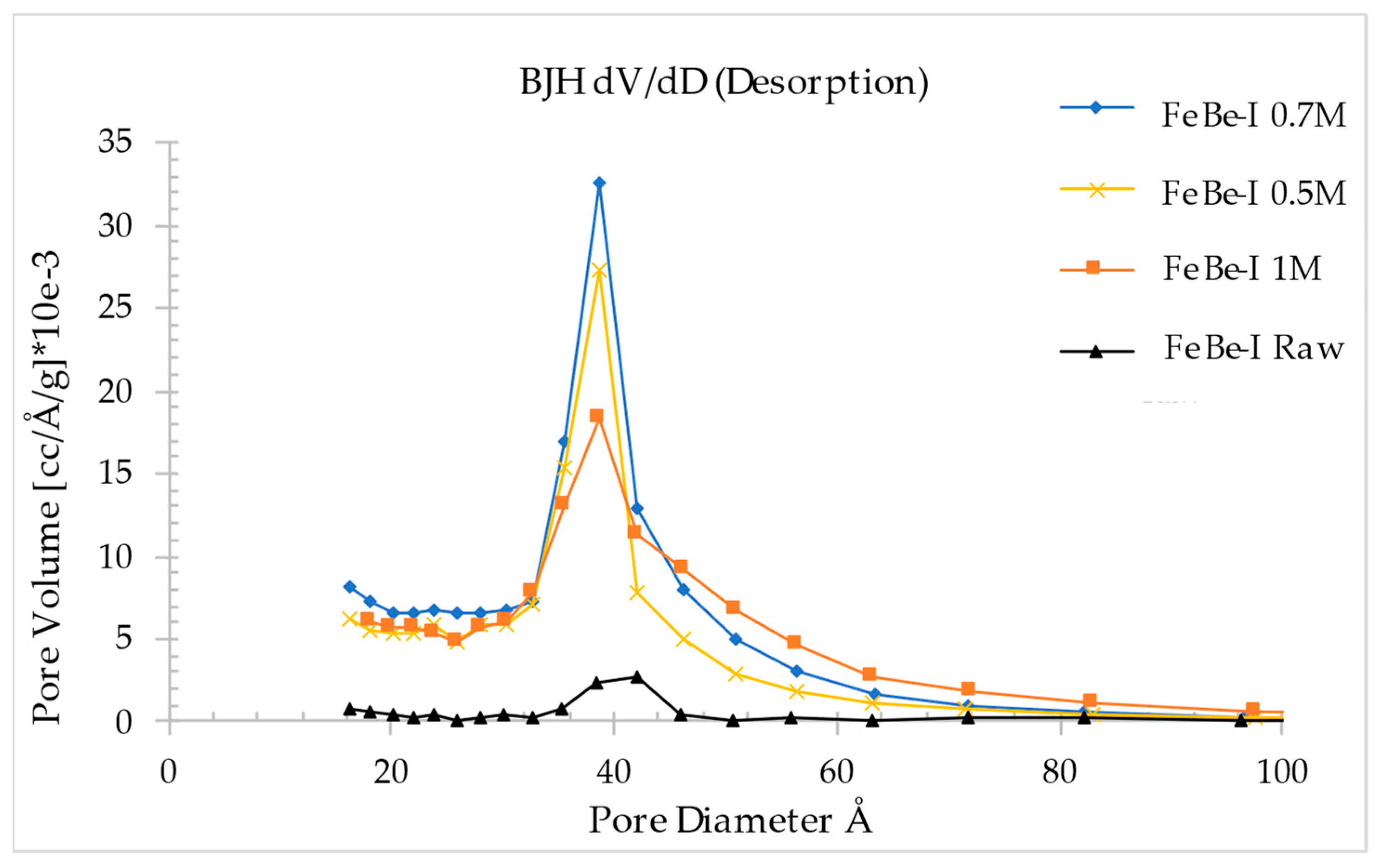 Minerals 12 00764 g009