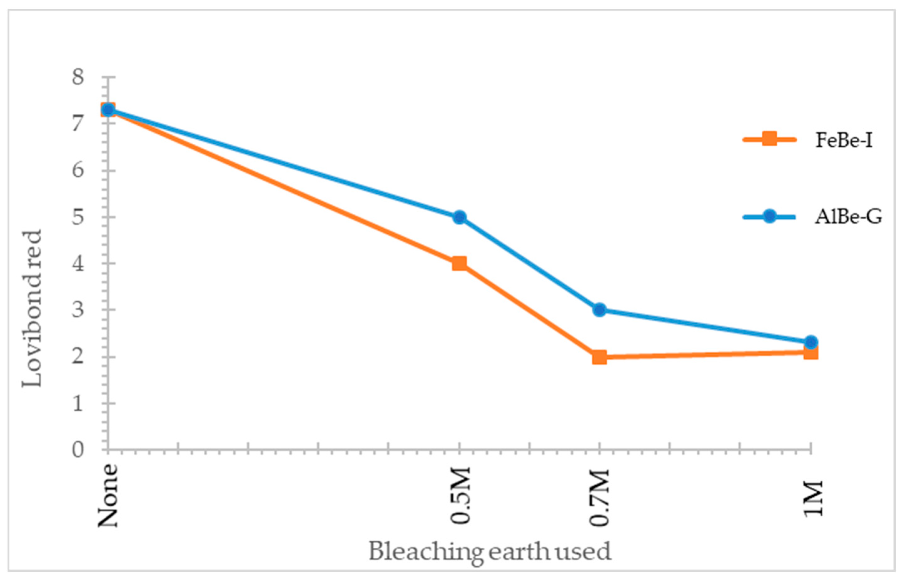 Minerals 12 00764 g011