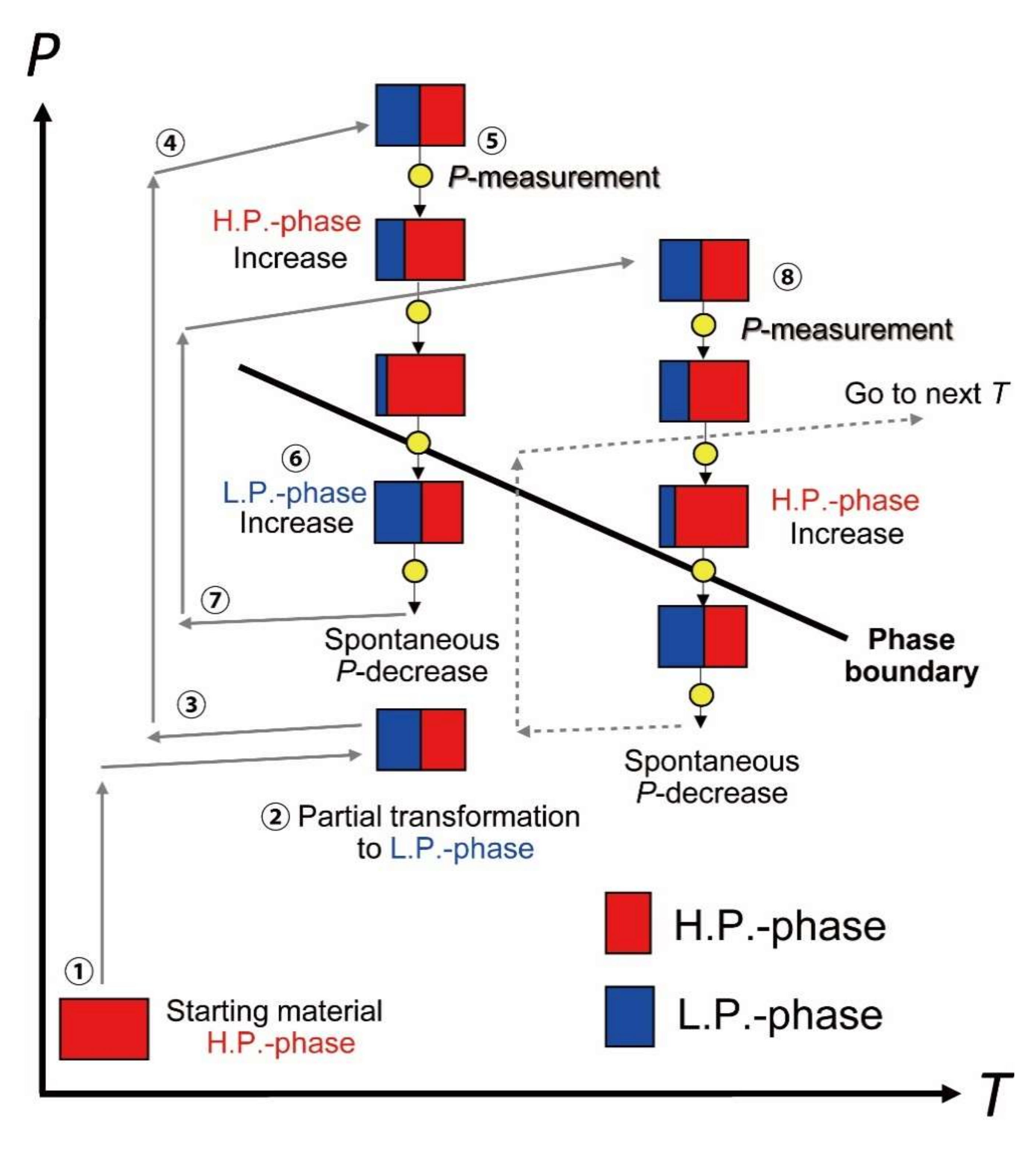 Minerals 12 00820 g004