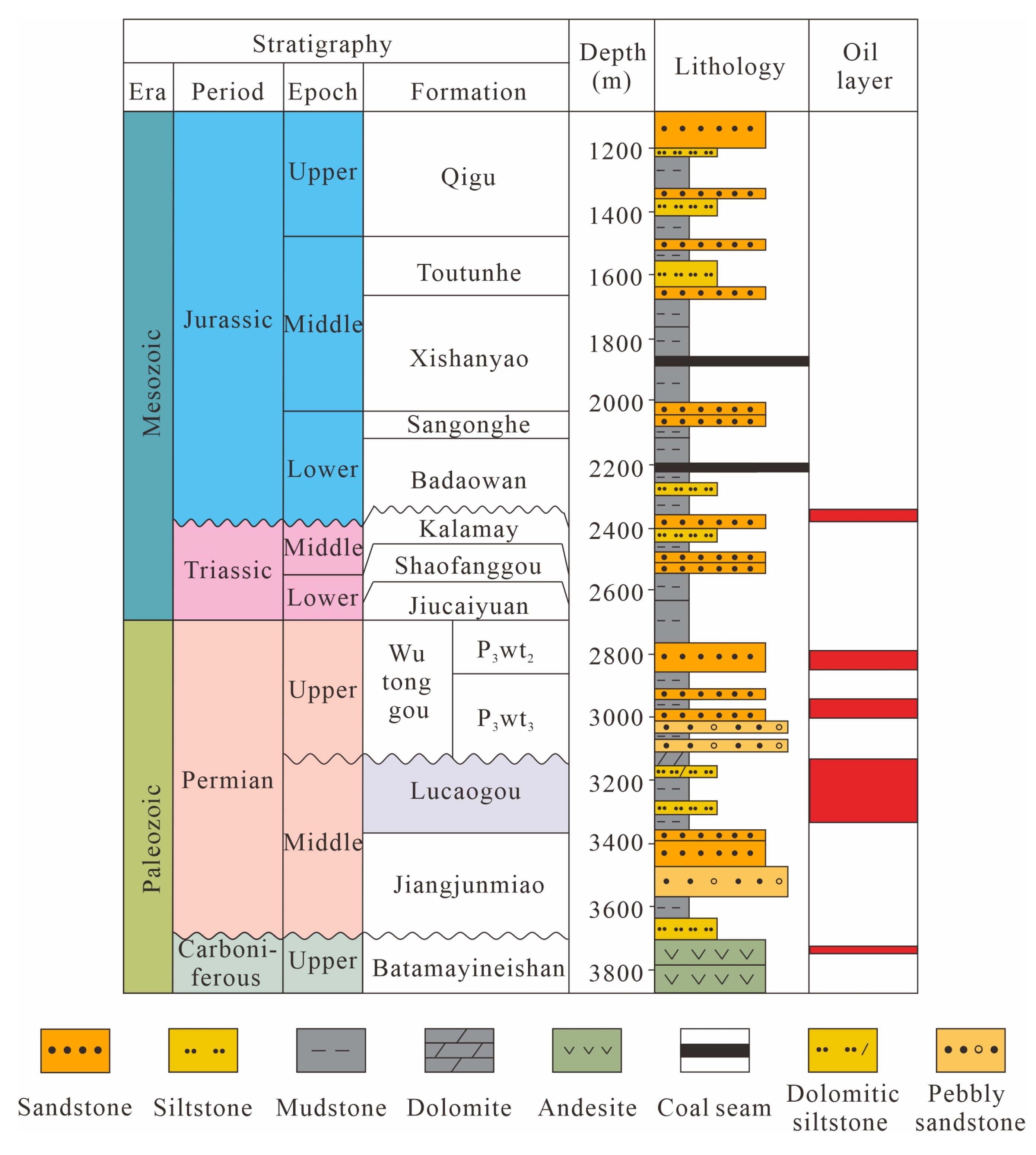 Minerals 12 00913 g002