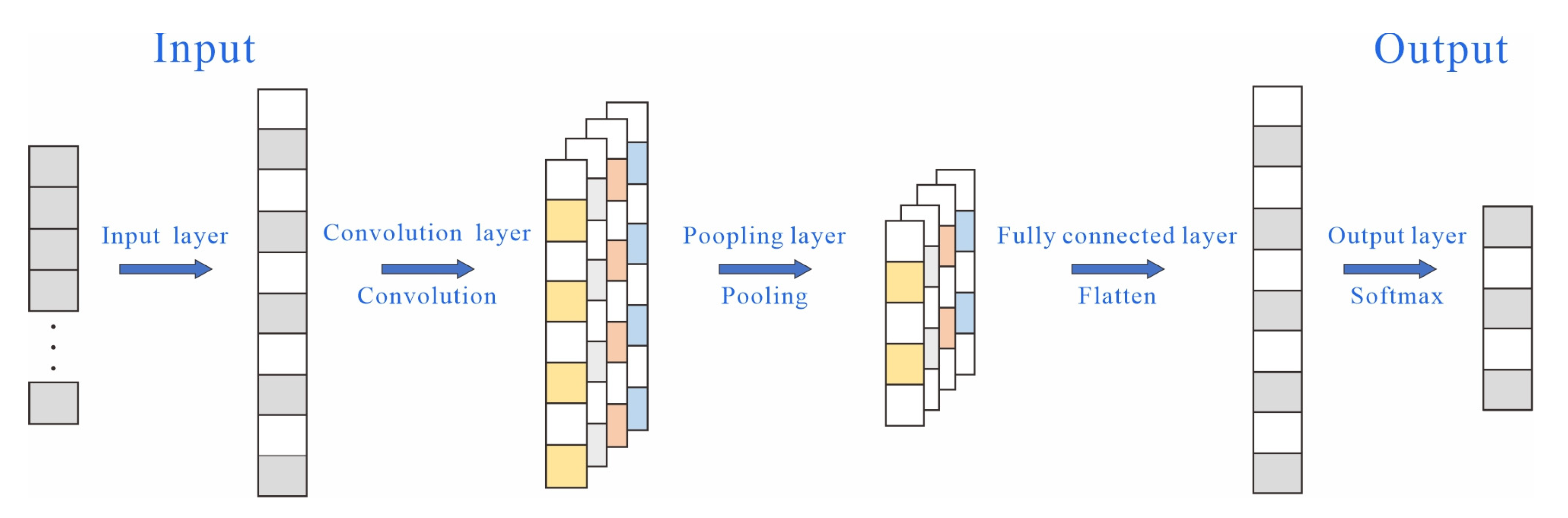 Minerals 12 00913 g003