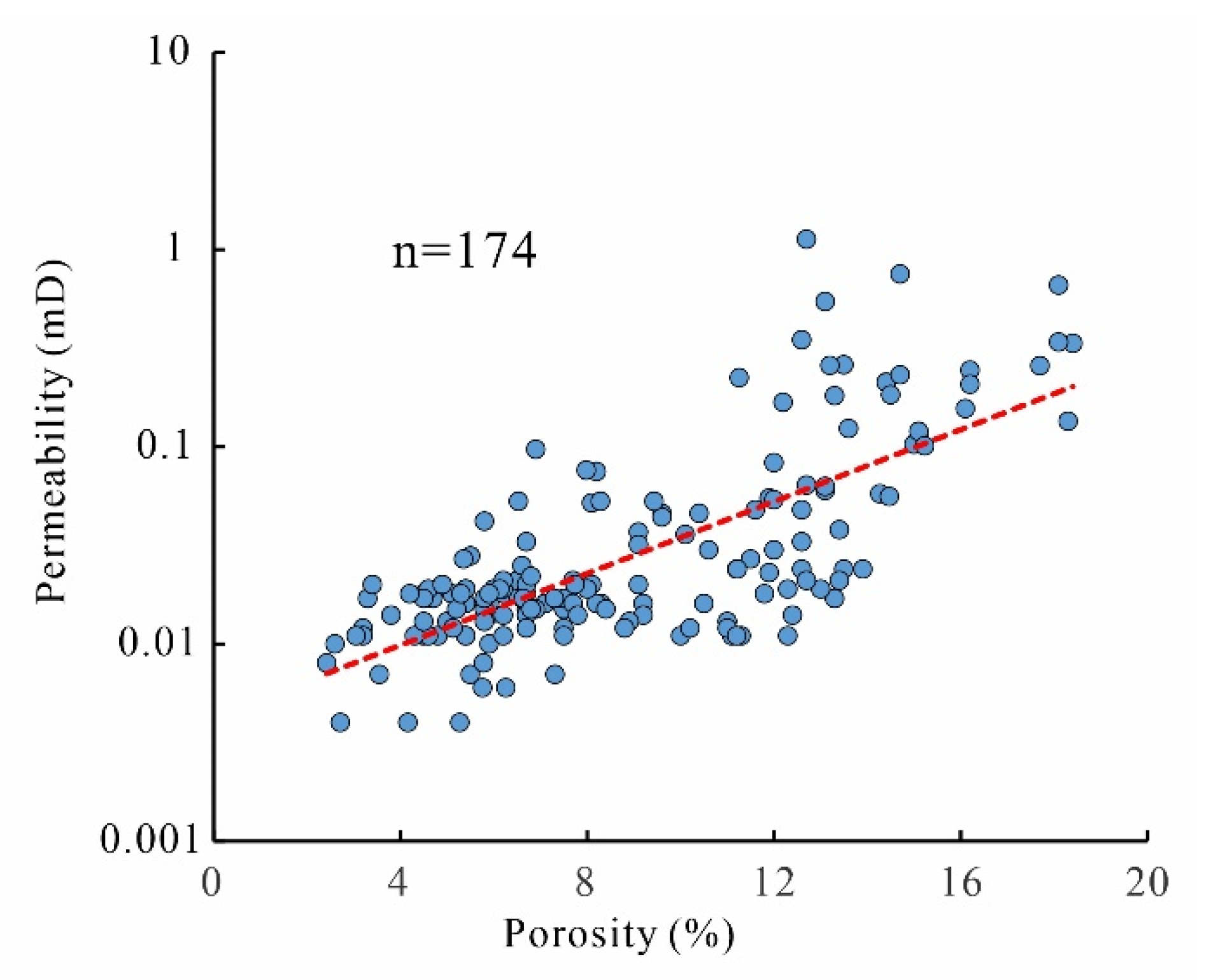 Minerals 12 00913 g006