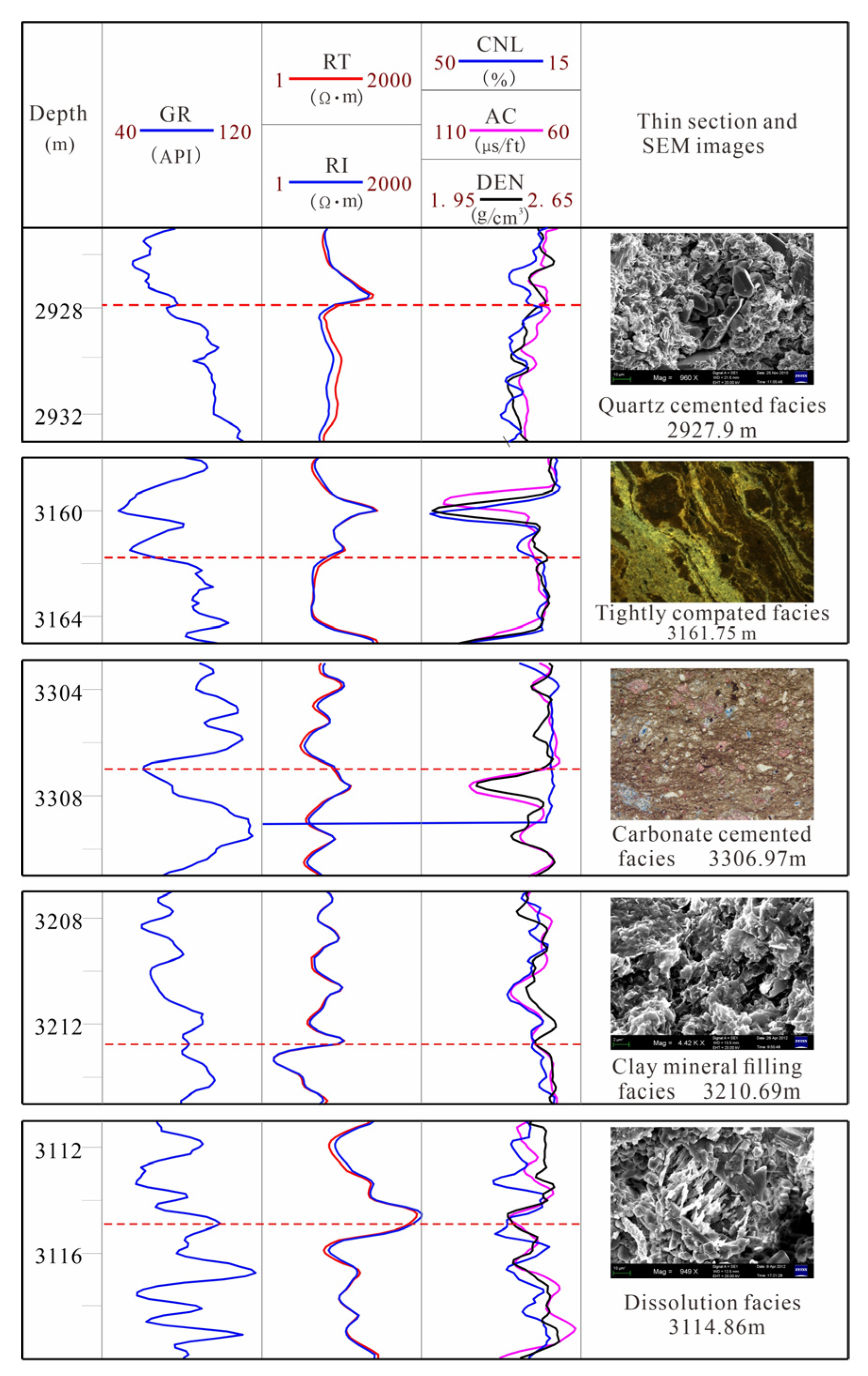Minerals 12 00913 g010