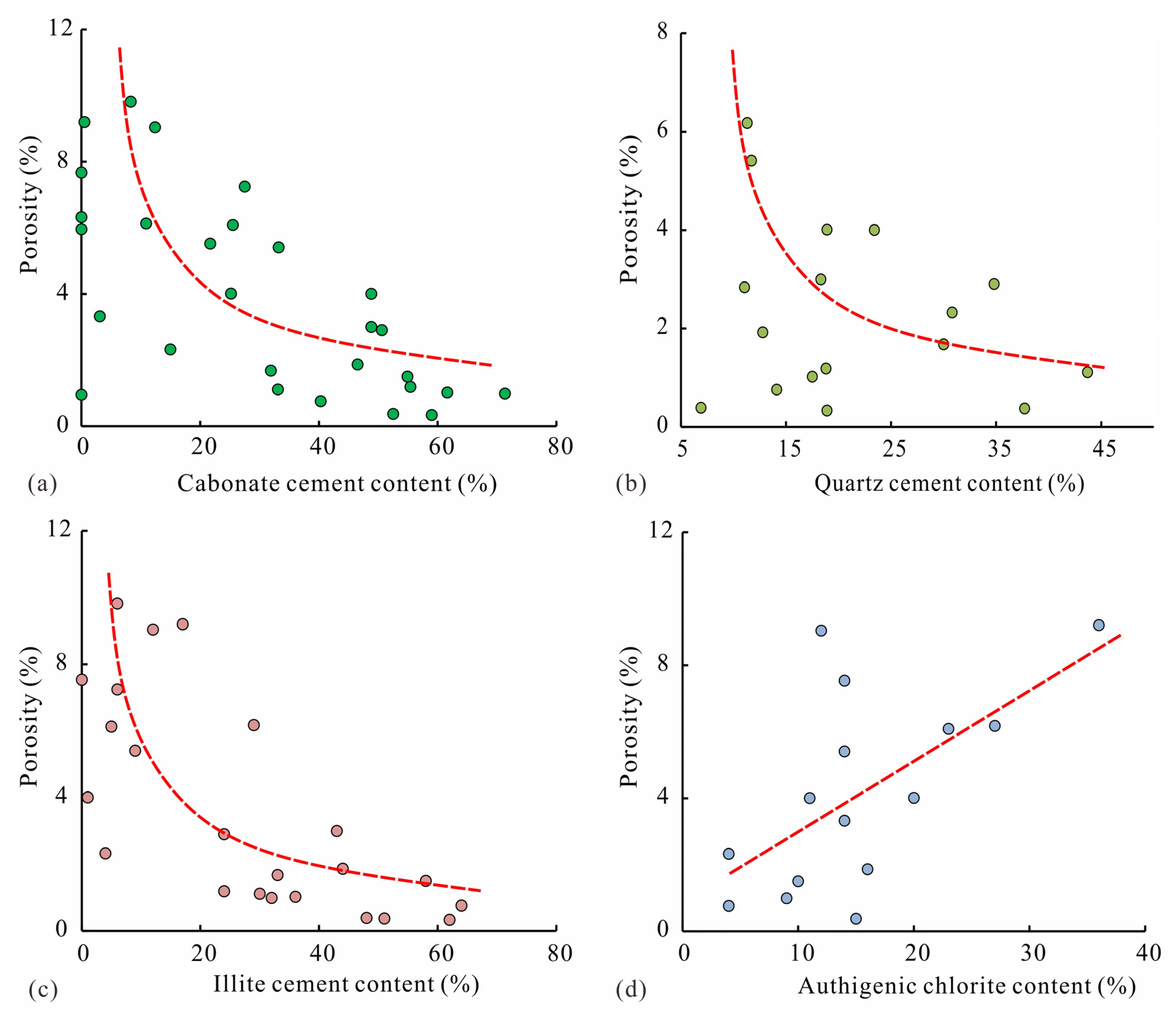 Minerals 12 00913 g011