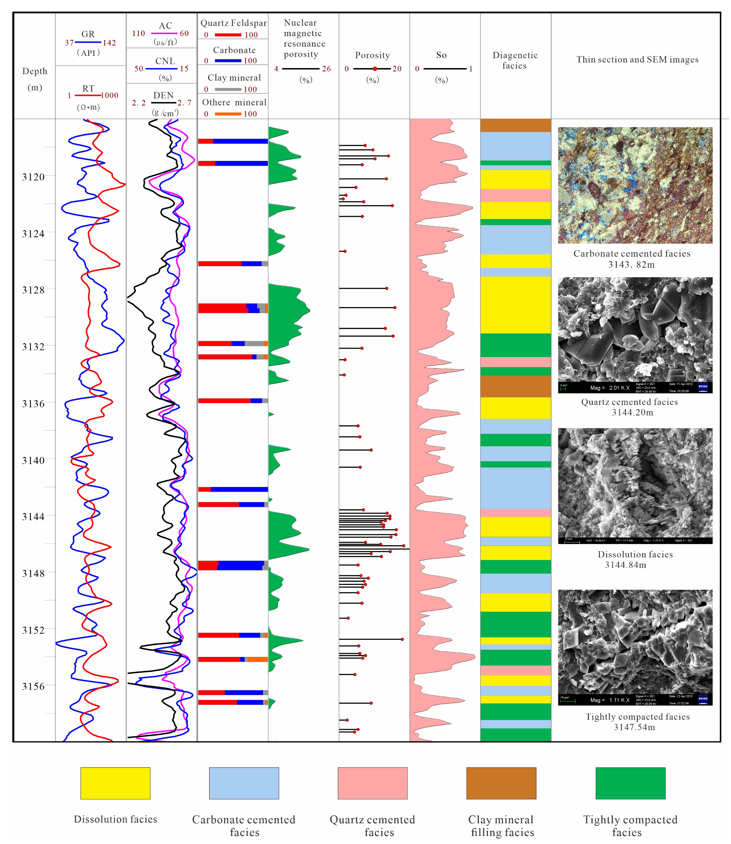 Minerals 12 00913 g013
