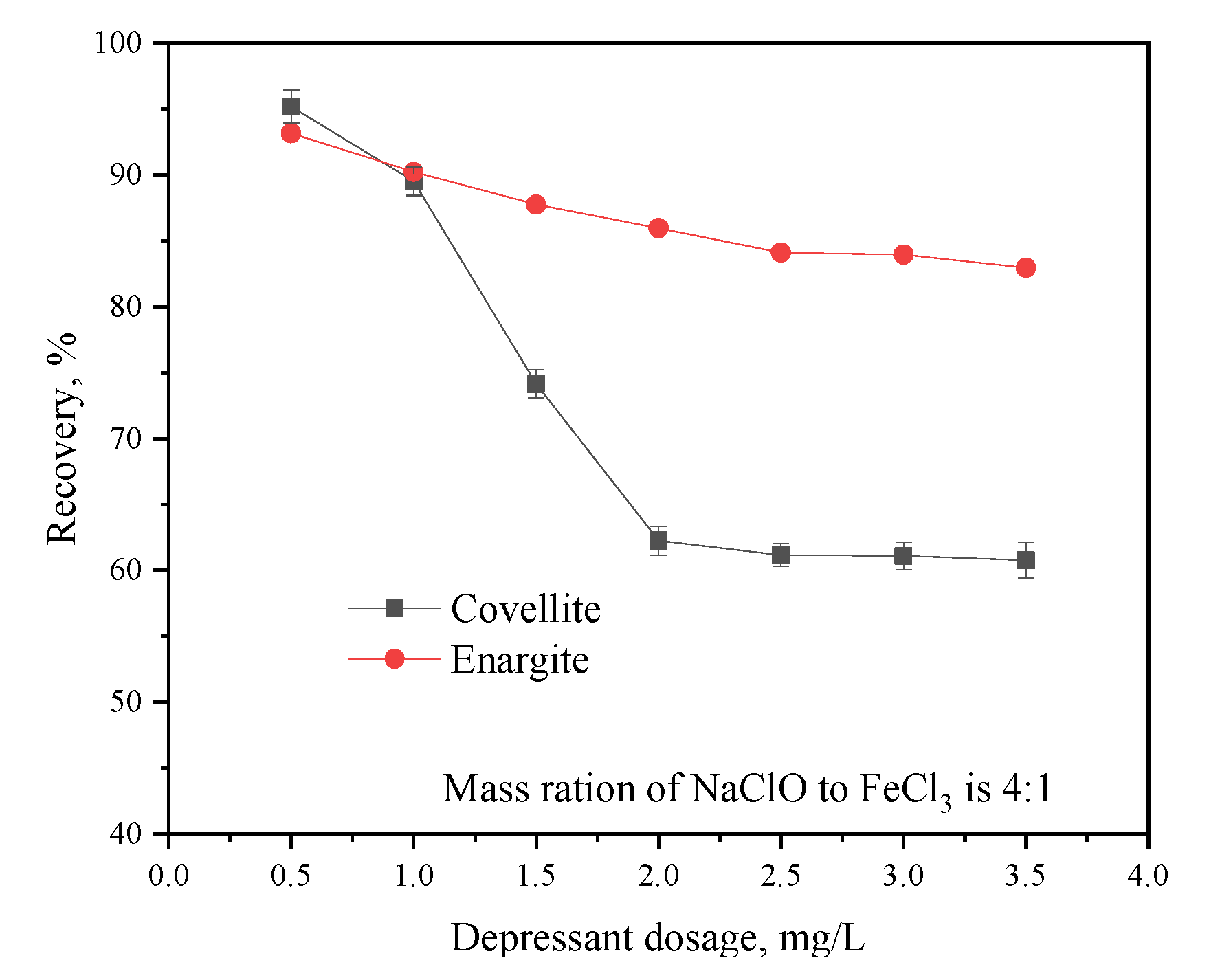 Minerals 12 00970 g005