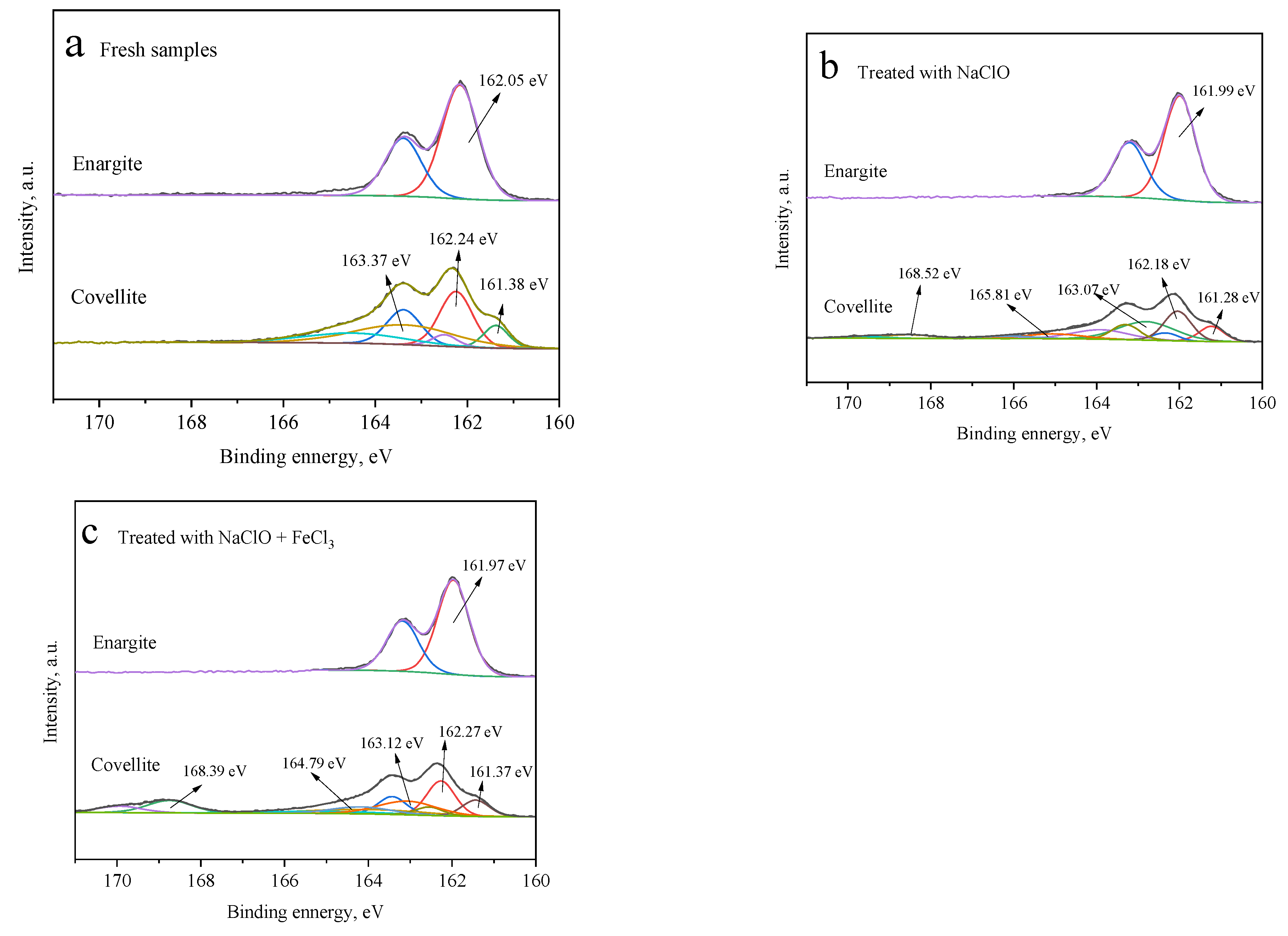Minerals 12 00970 g009