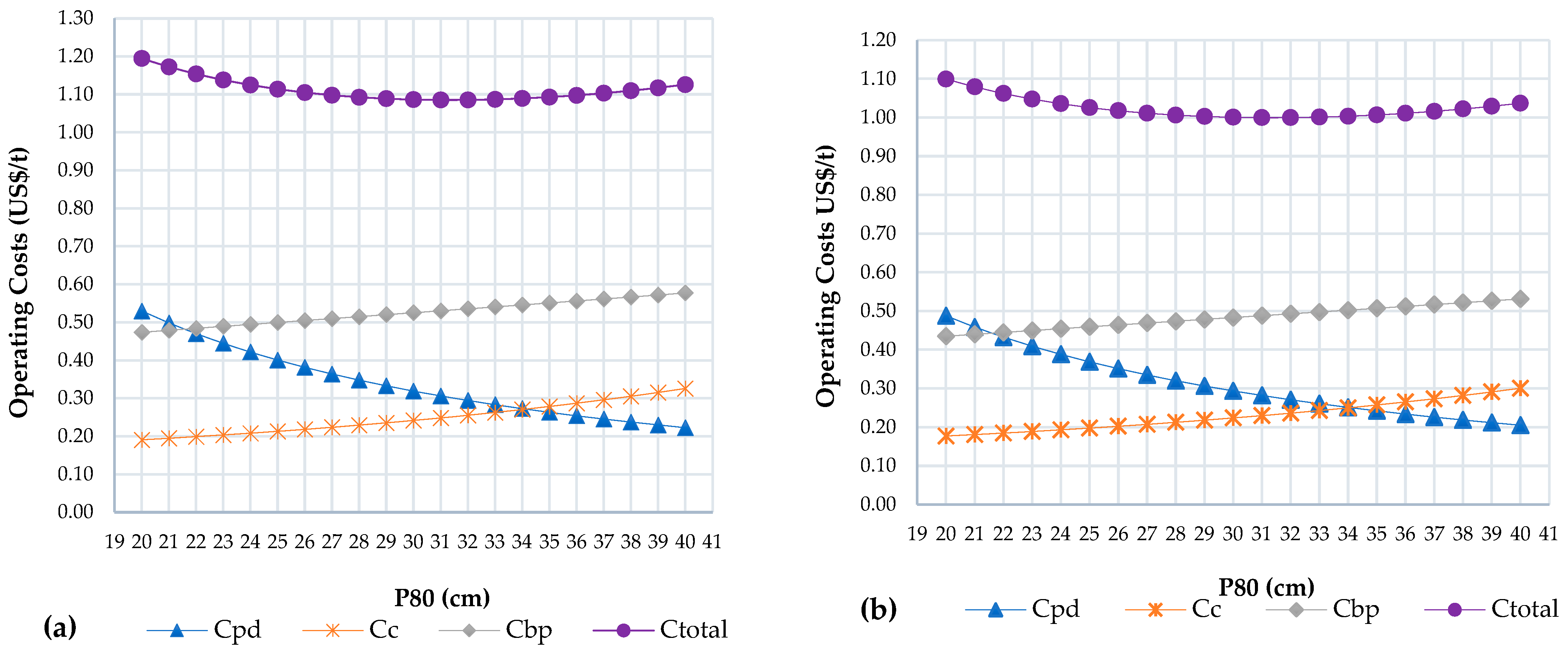 Minerals 12 01037 g004