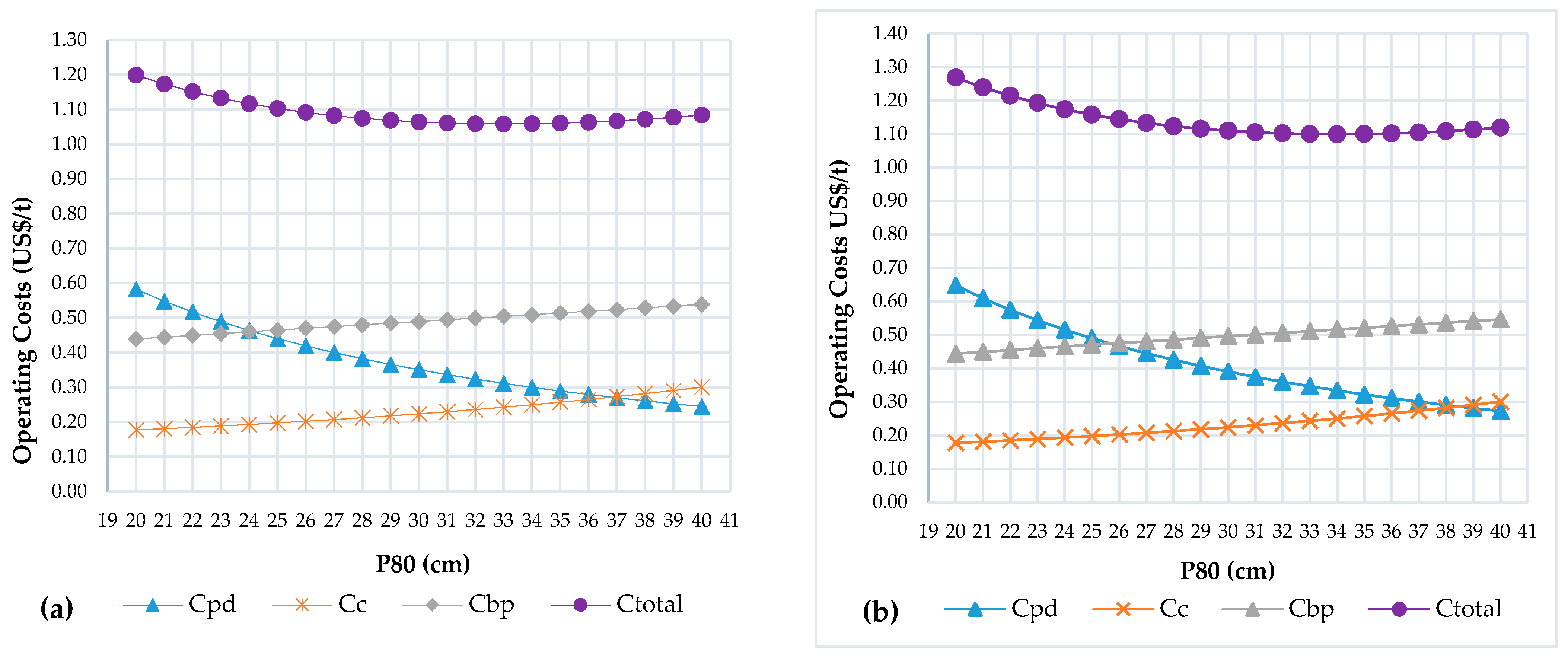 Minerals 12 01037 g005