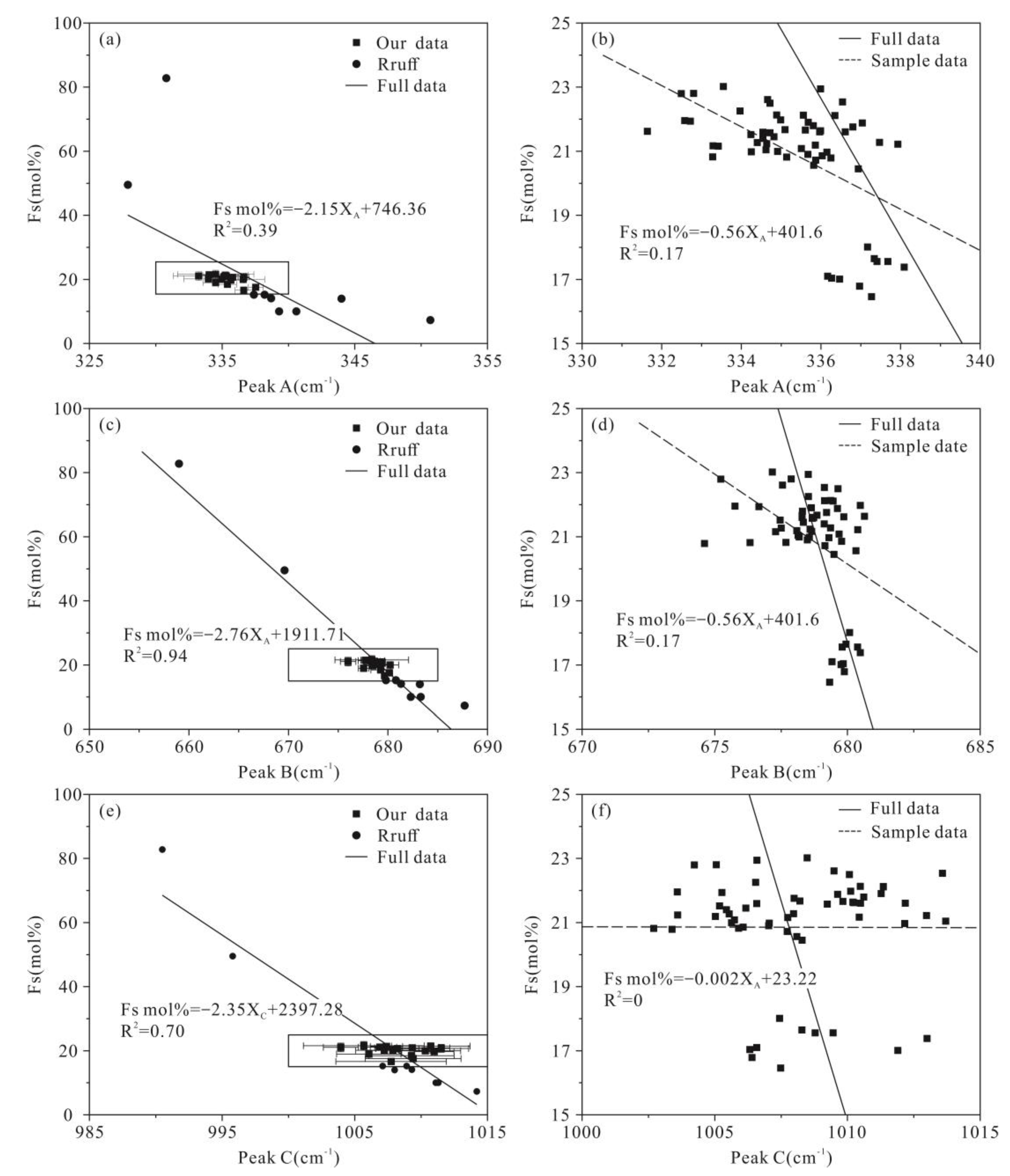 Minerals 12 01053 g004