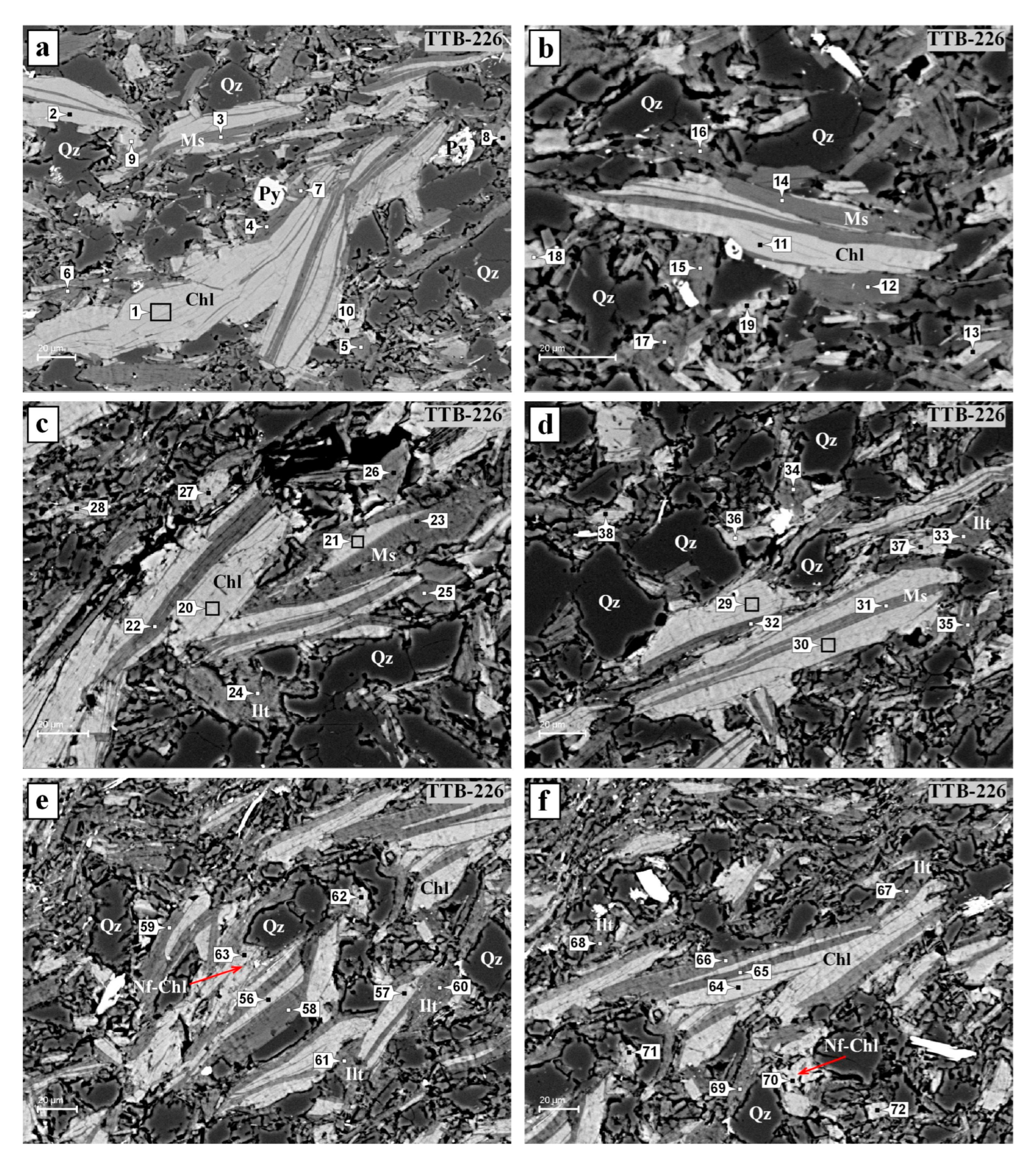 Minerals 12 01088 g005