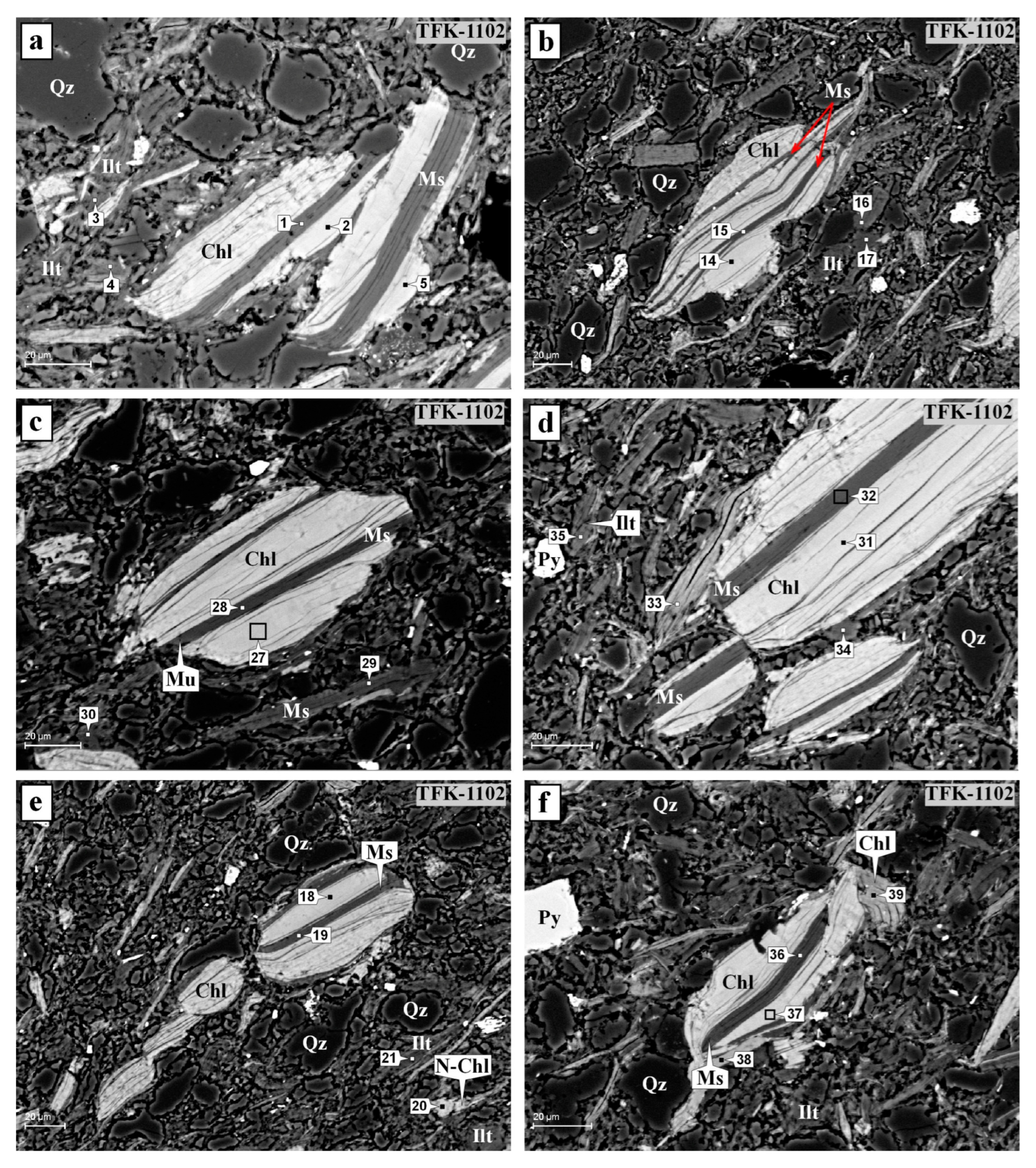 Minerals 12 01088 g007