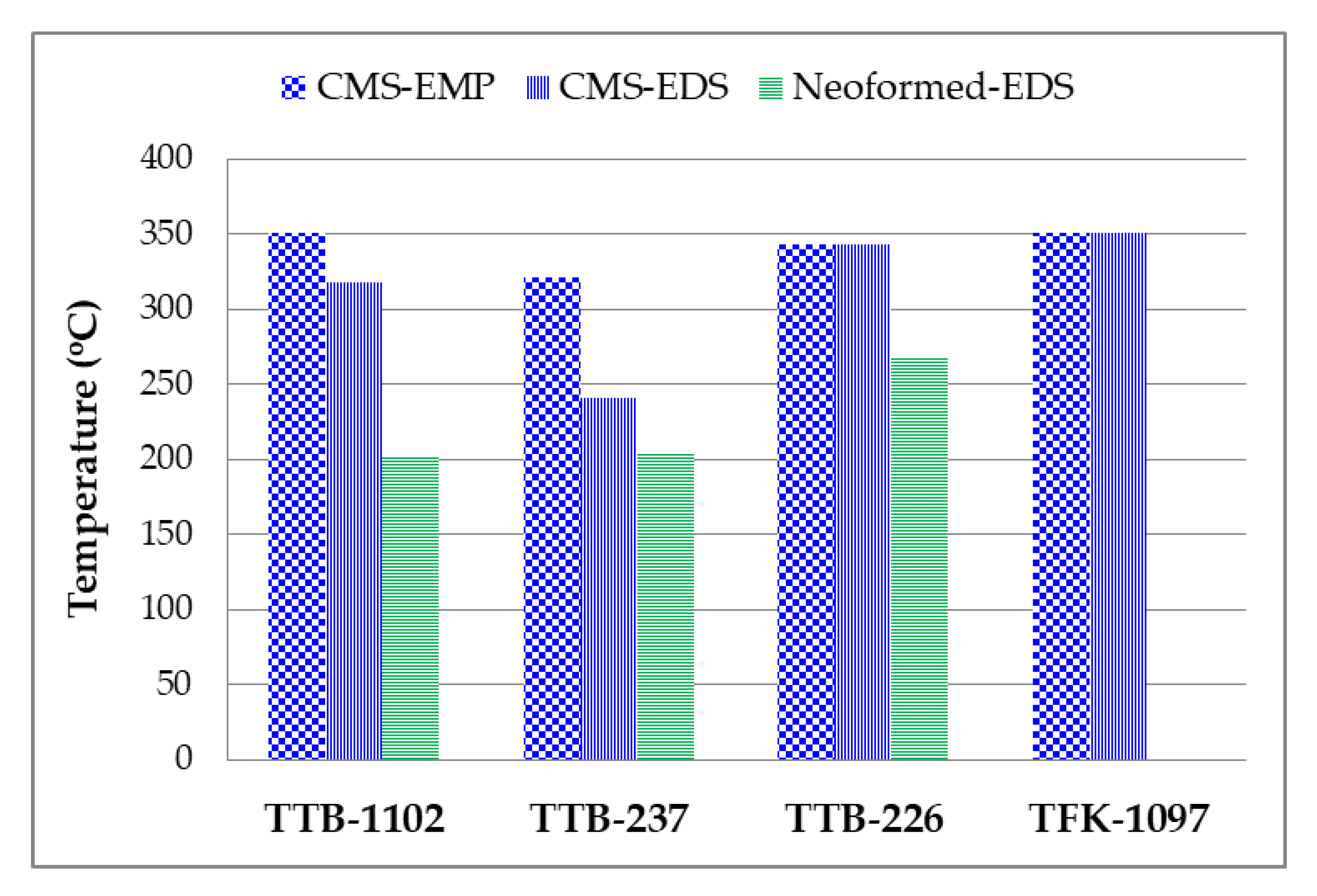 Minerals 12 01088 g012