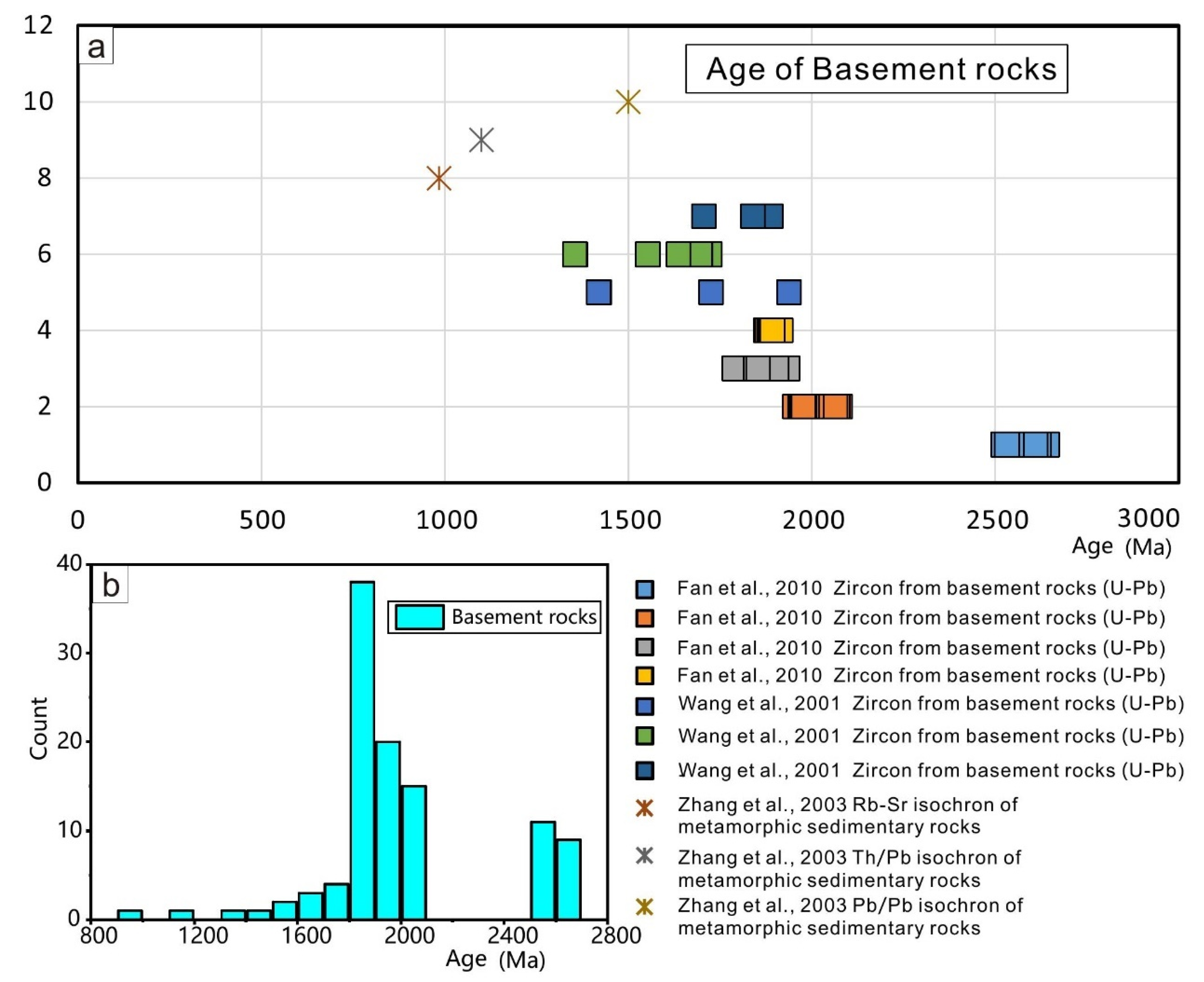 Minerals 12 01237 g011