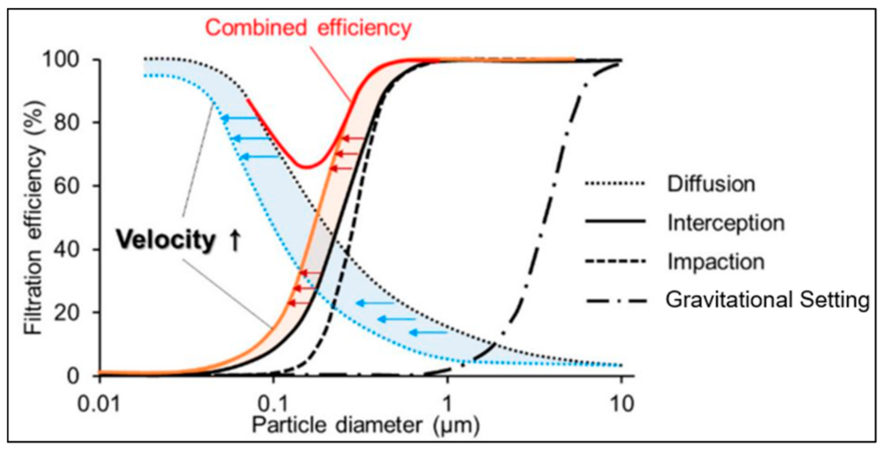 Minerals 12 01314 g001