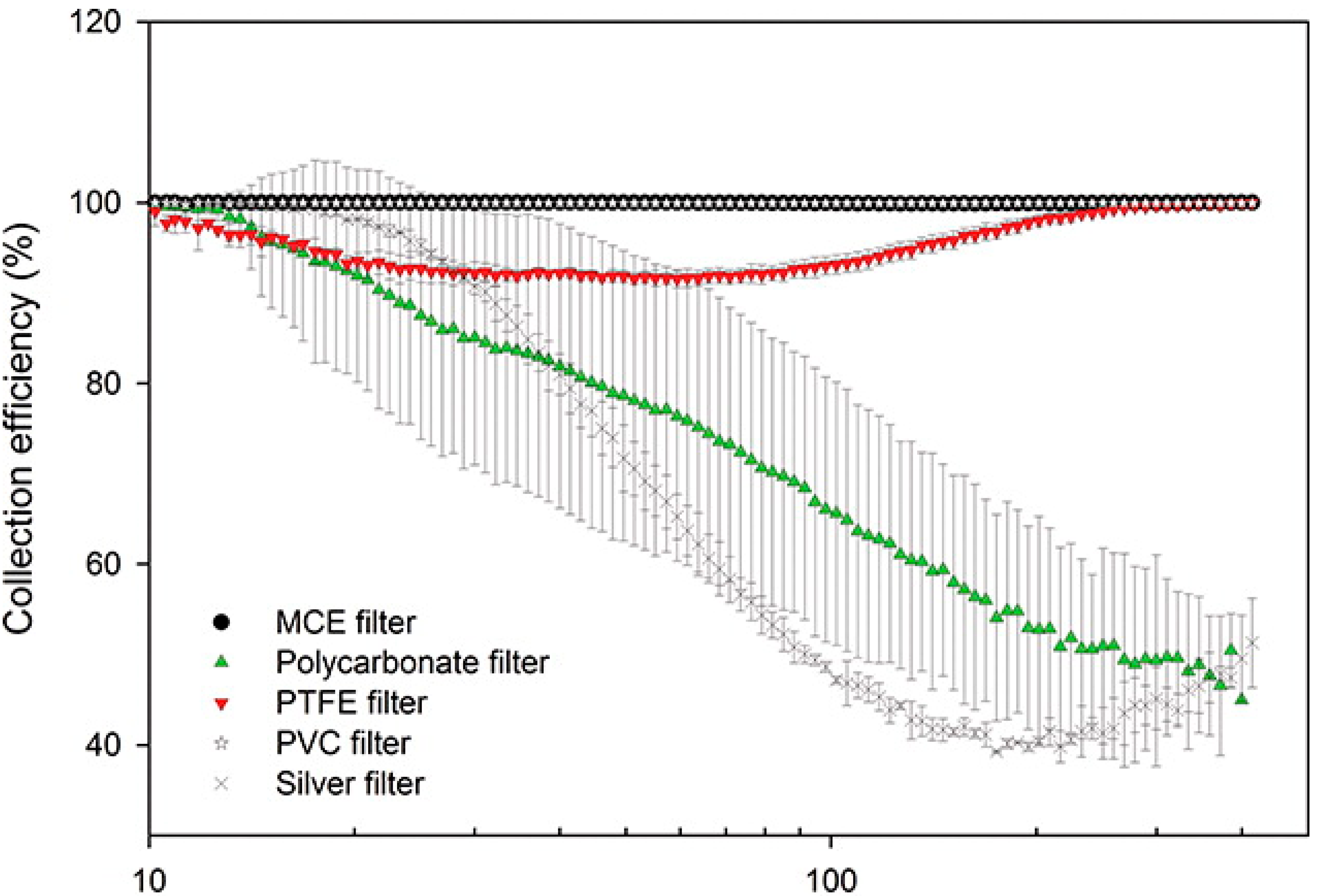 Minerals 12 01314 g003