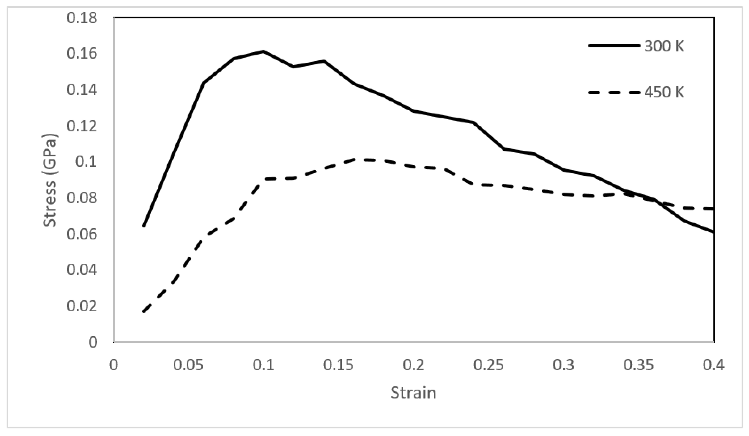 Minerals 12 01315 g010