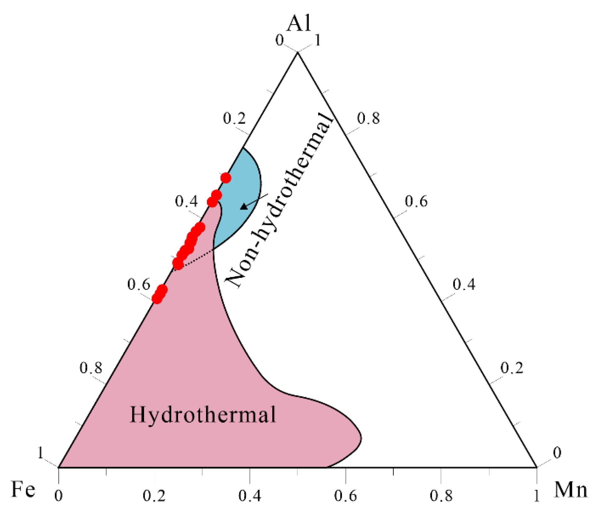 Minerals 12 01333 g009