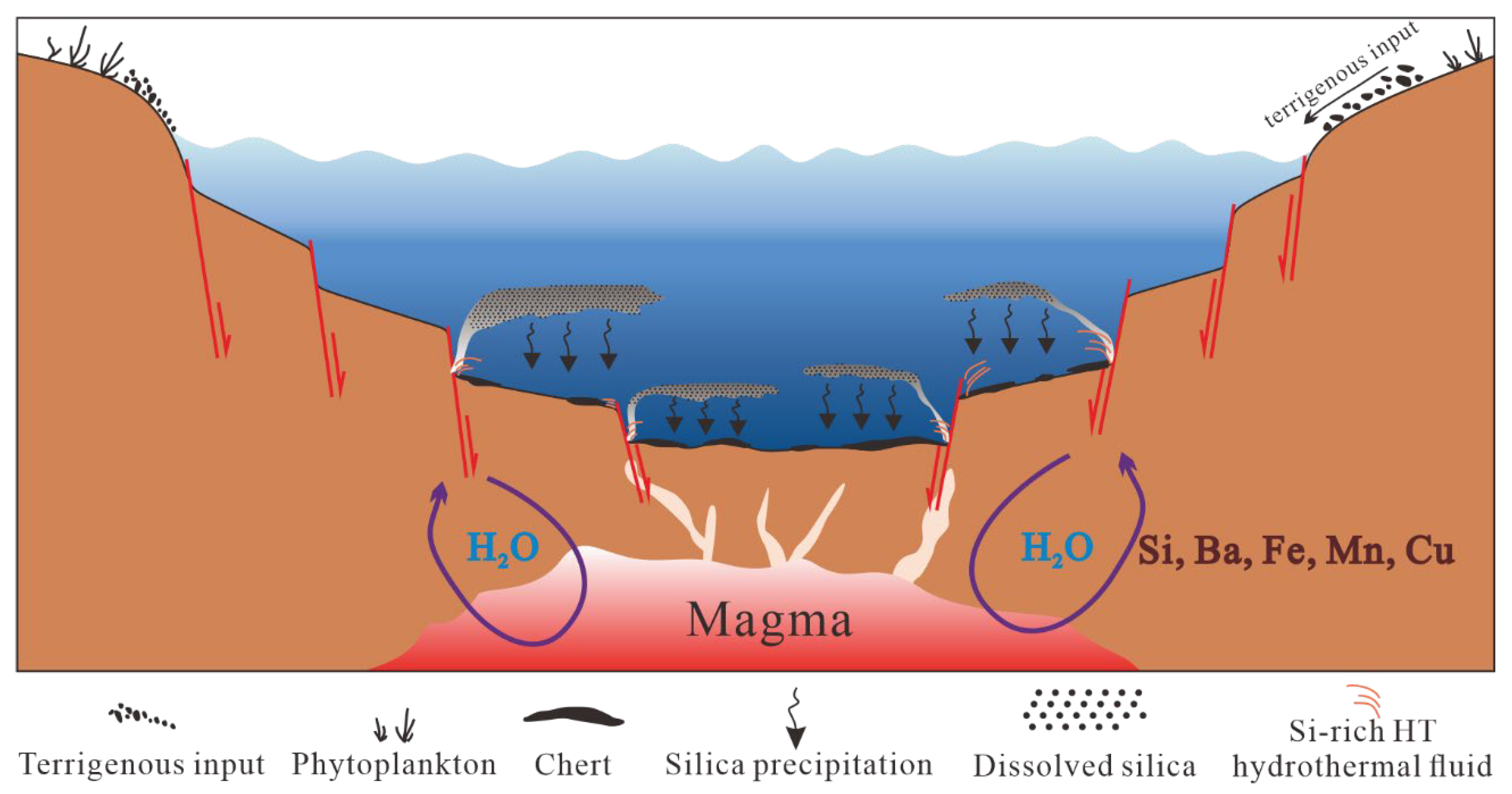 Minerals 12 01333 g010