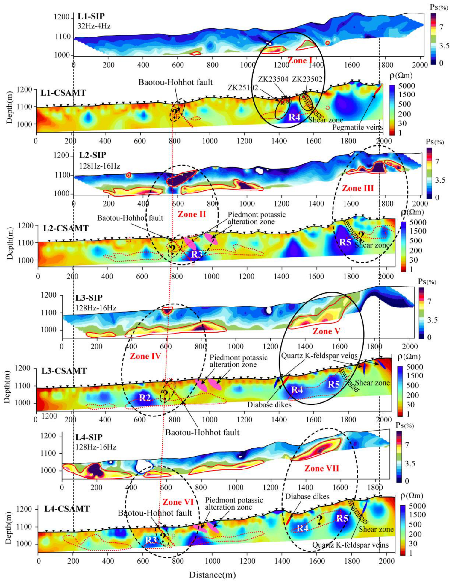 Minerals 12 01404 g005