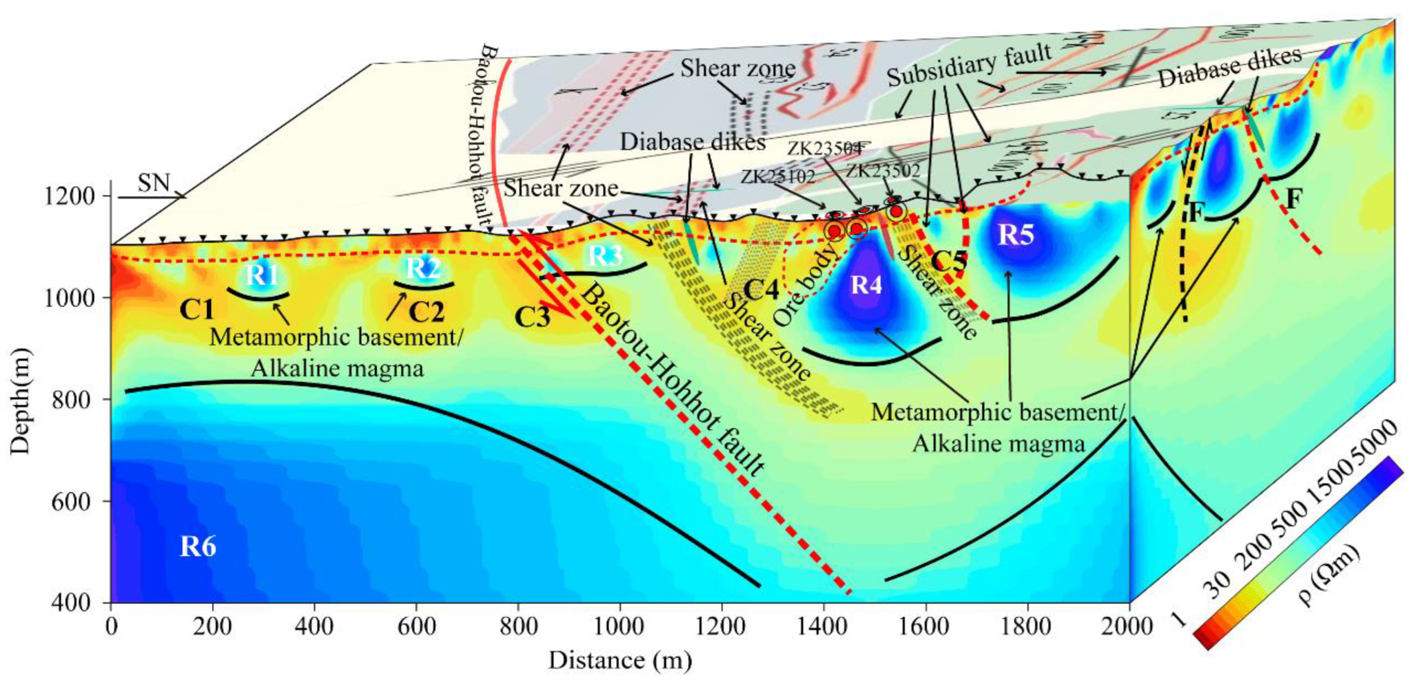 Minerals 12 01404 g006