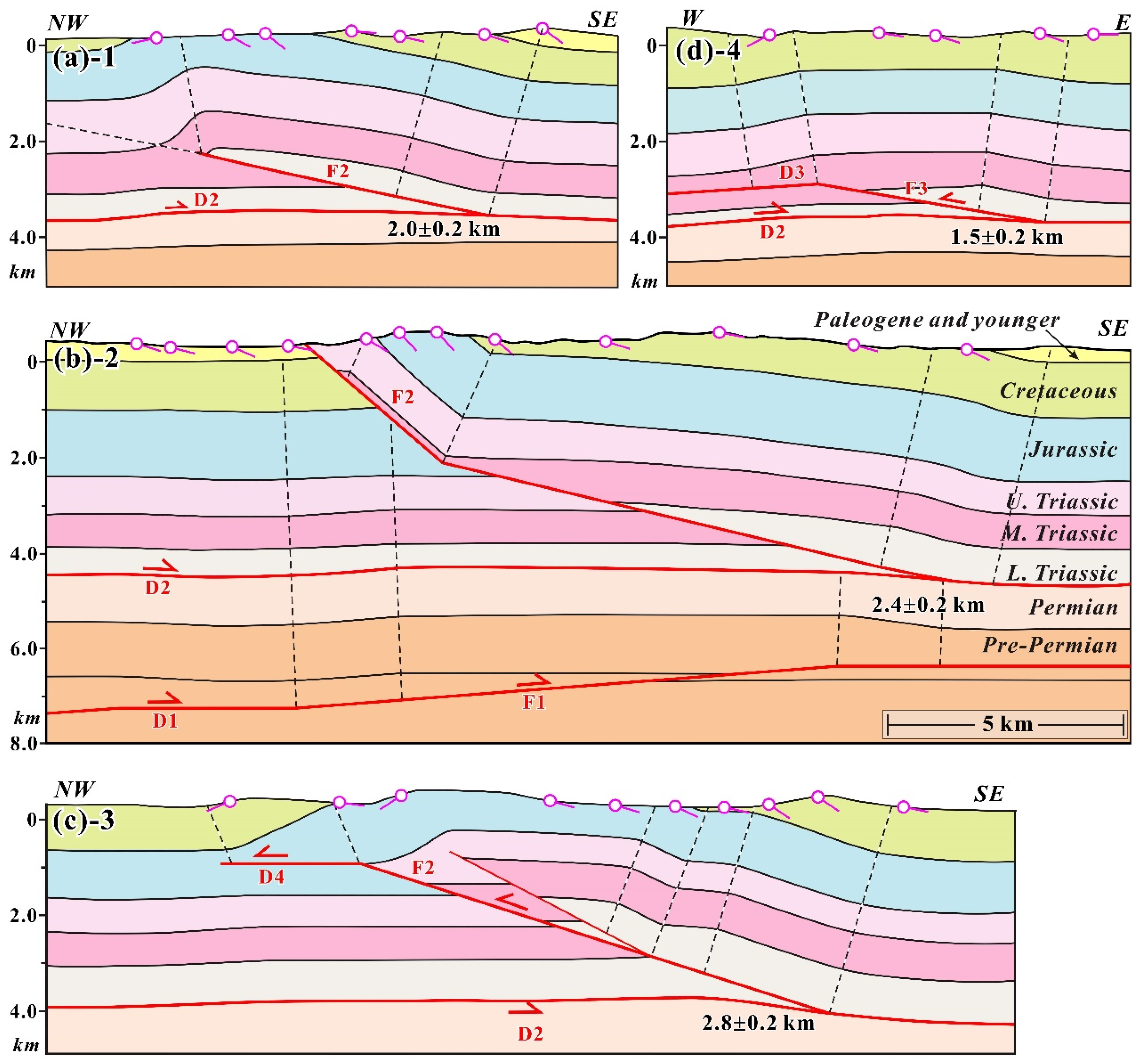 Minerals 12 01405 g006