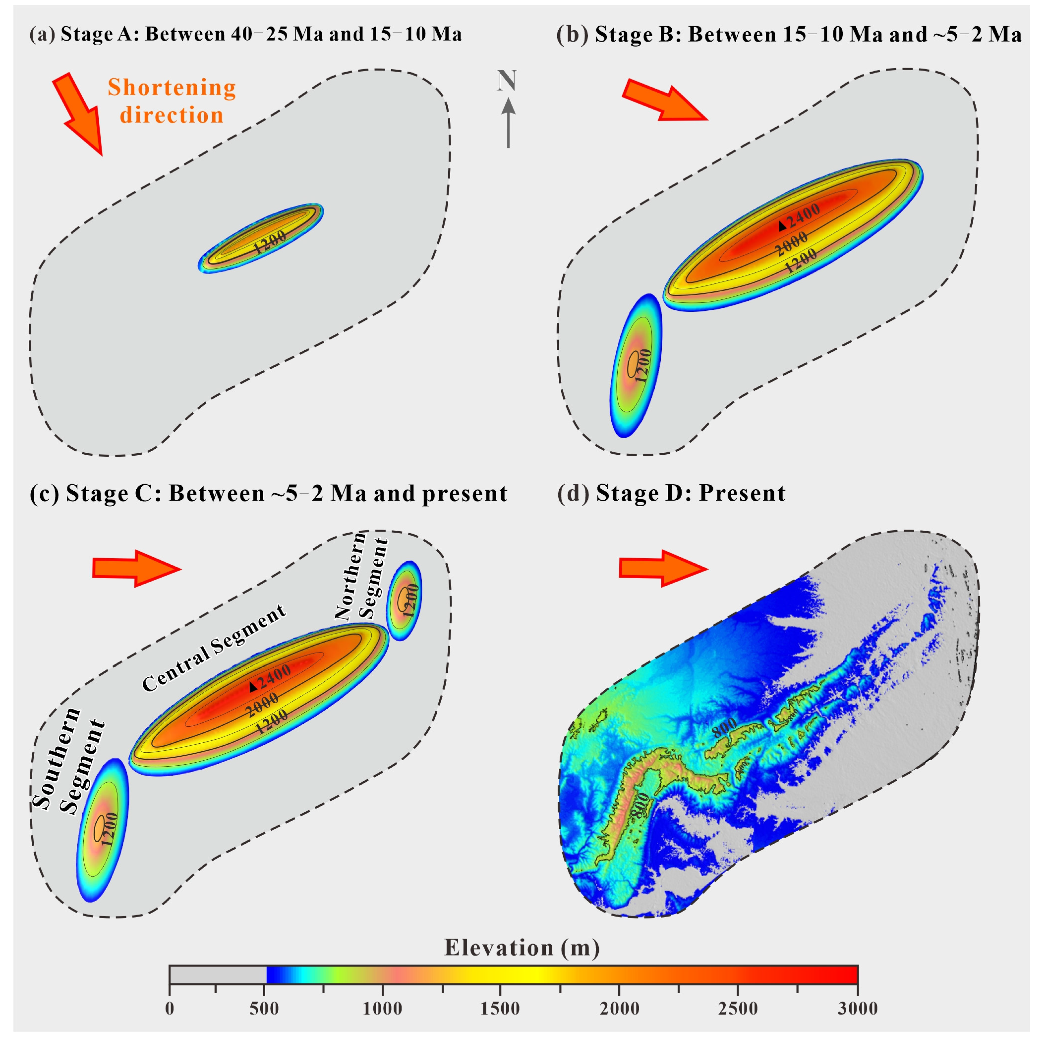 Minerals 12 01405 g008