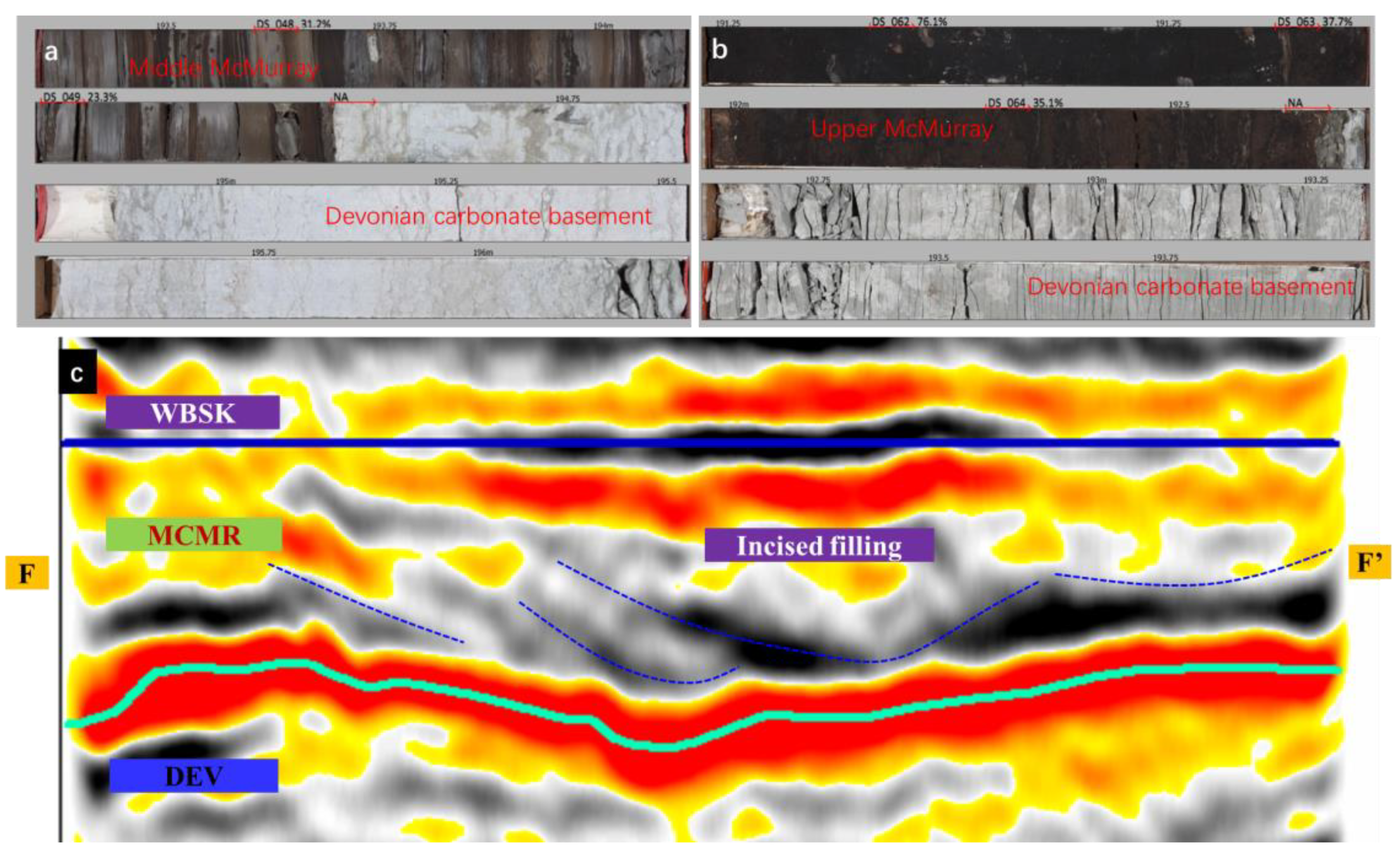 Minerals 12 01420 g009