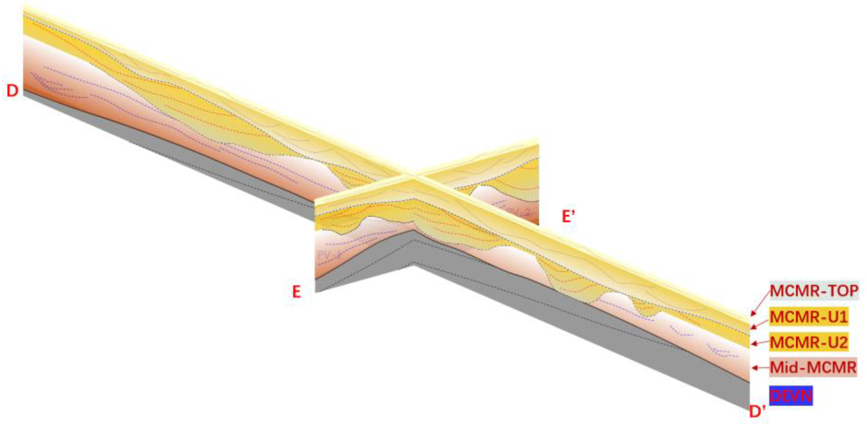 Minerals 12 01420 g010