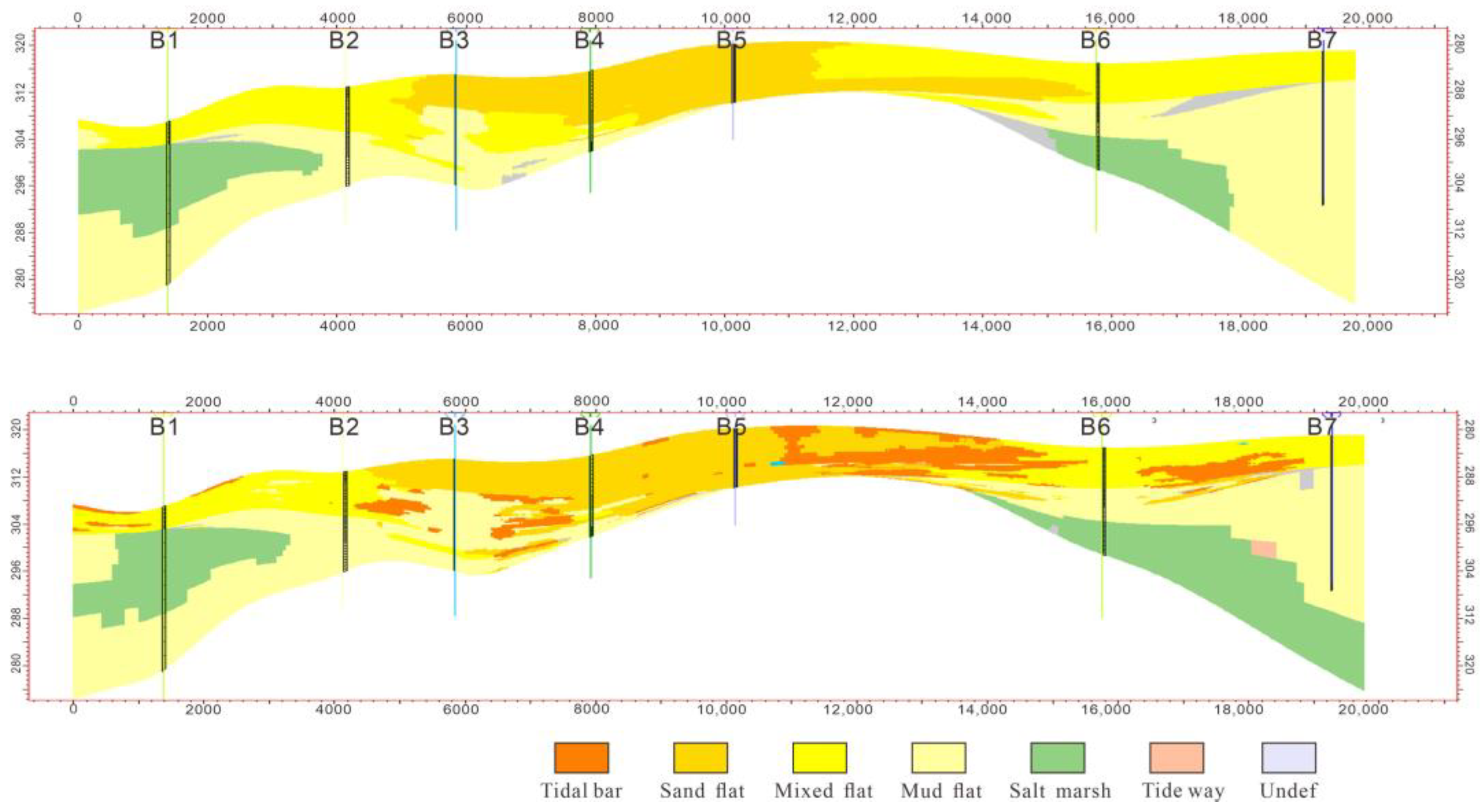 Minerals 12 01420 g013
